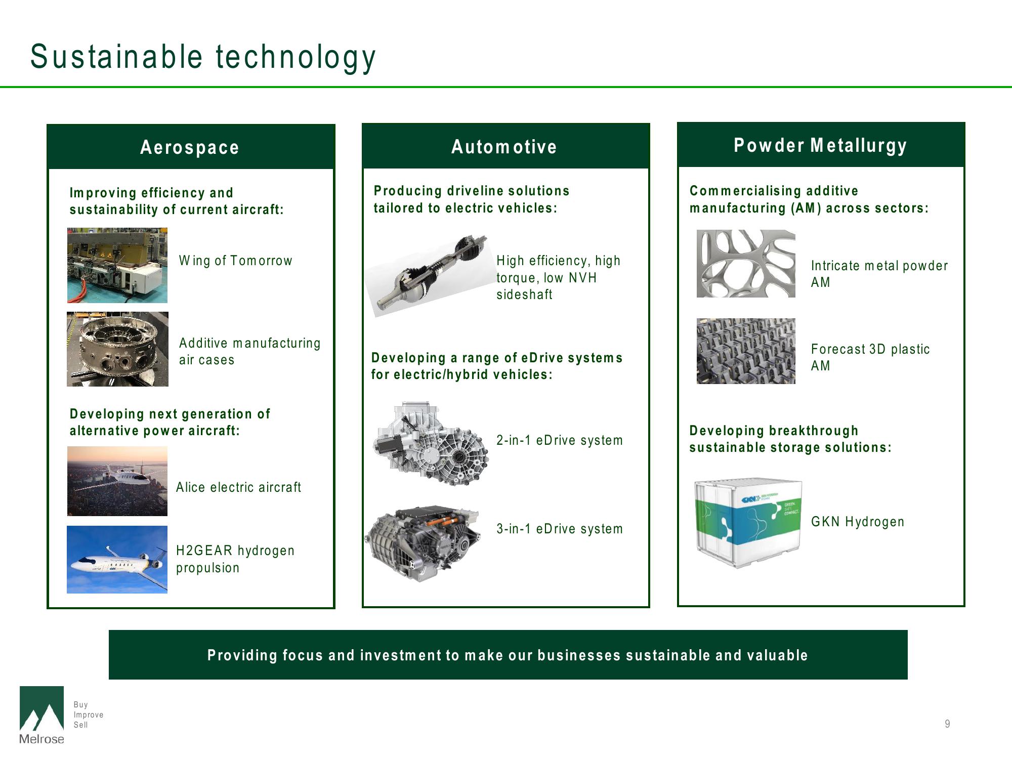 Melrose Investor Conference Presentation Deck slide image #9