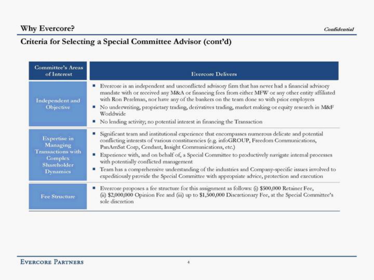 Evercore Investment Banking Pitch Book slide image #9