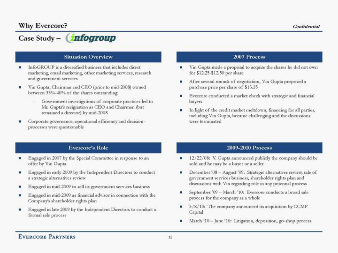 Evercore Investment Banking Pitch Book slide image #17