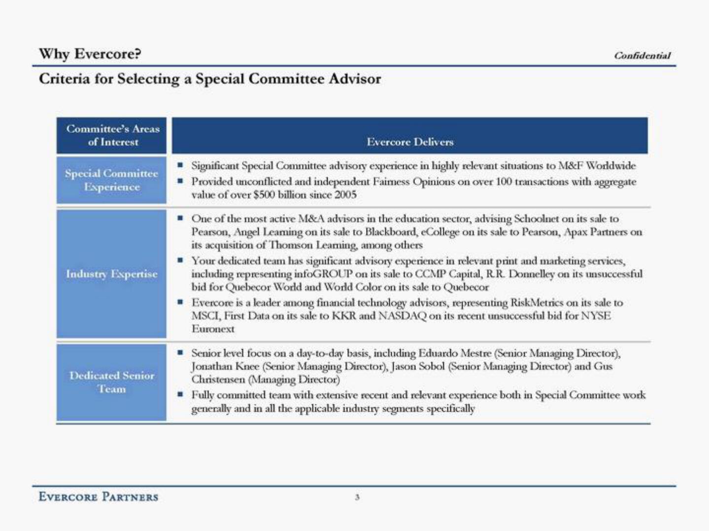 Evercore Investment Banking Pitch Book slide image #8