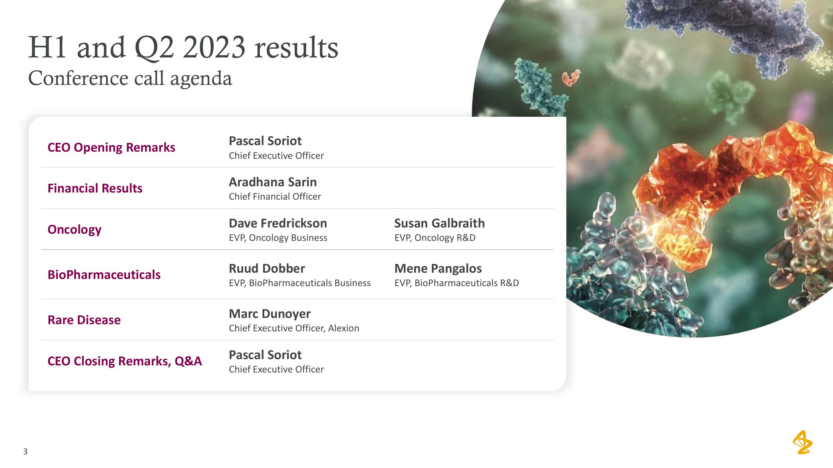 AstraZeneca Results Presentation Deck slide image #3