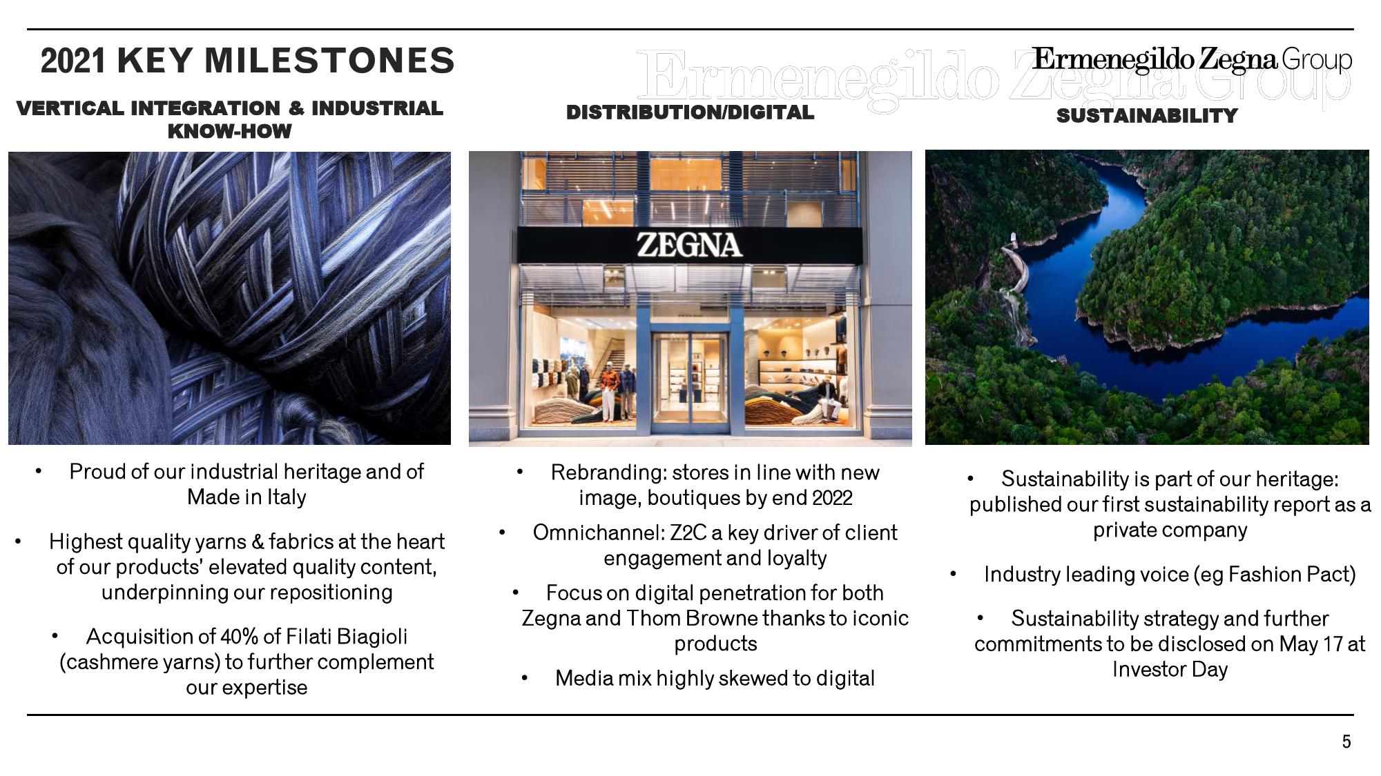 Zegna Results Presentation Deck slide image #5