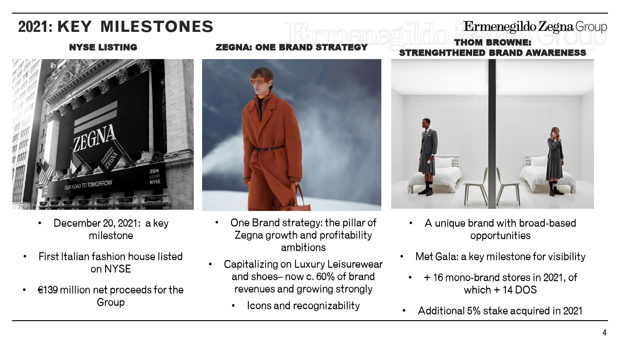 Zegna Results Presentation Deck slide image #4