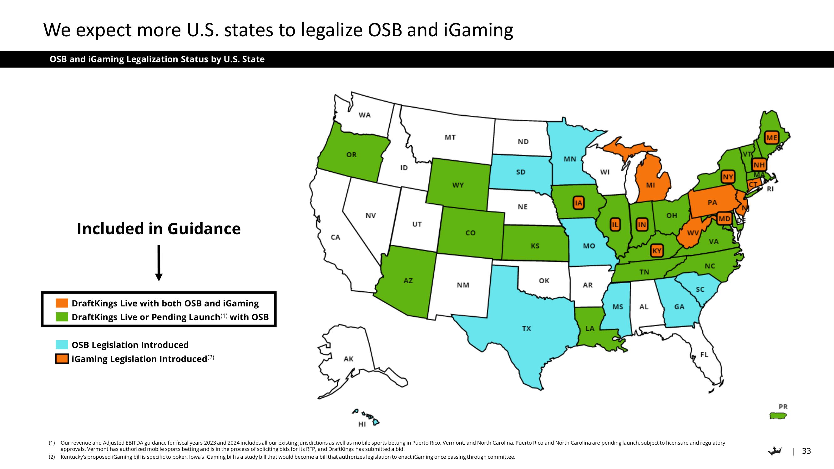 DraftKings Investor Day Presentation Deck slide image #33