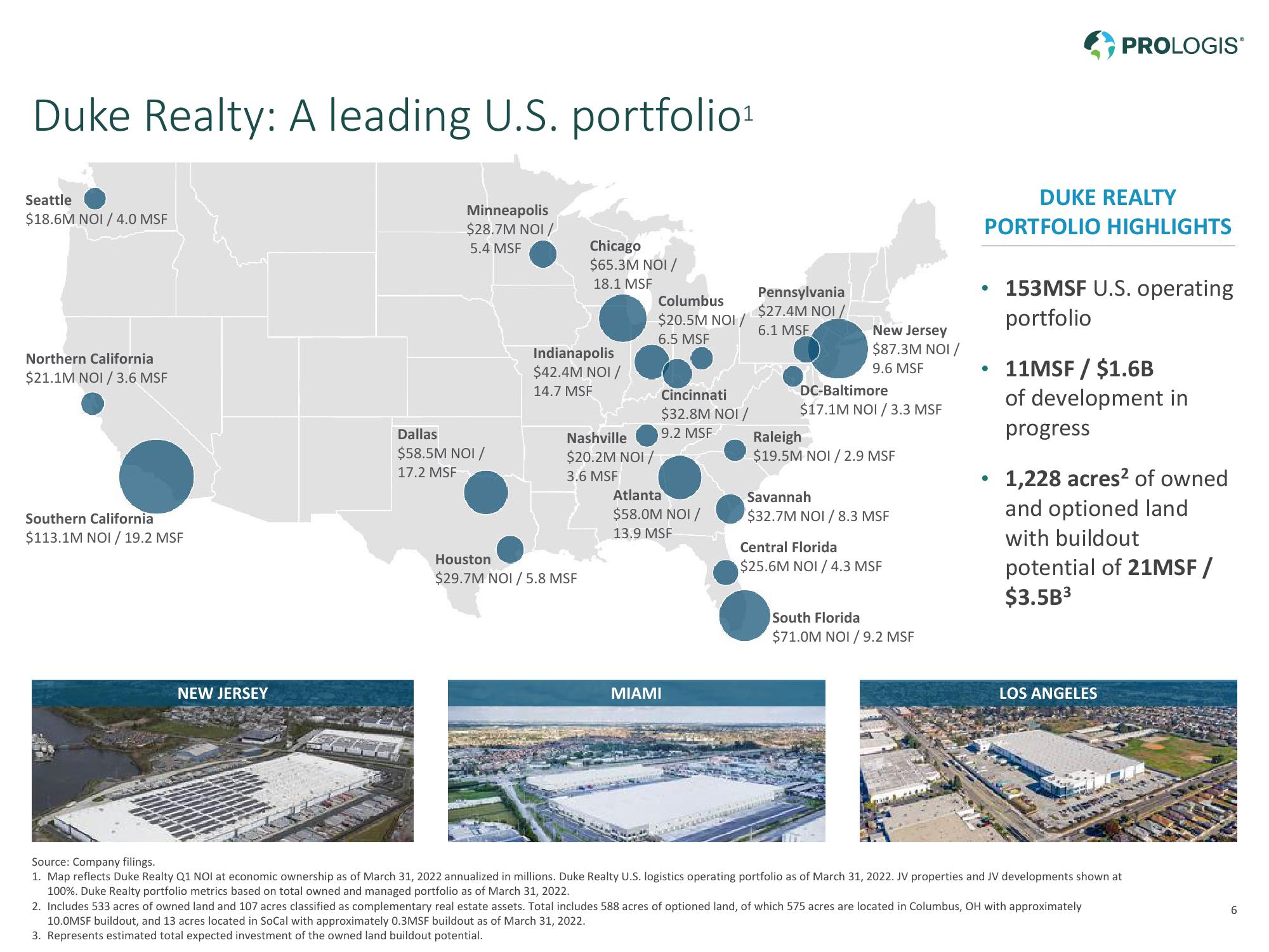 Prologis and Duke Realty slide image #6