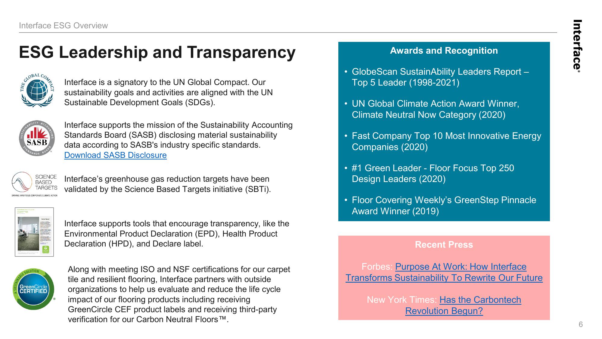 Environmental, Social and Governance Overview slide image #6