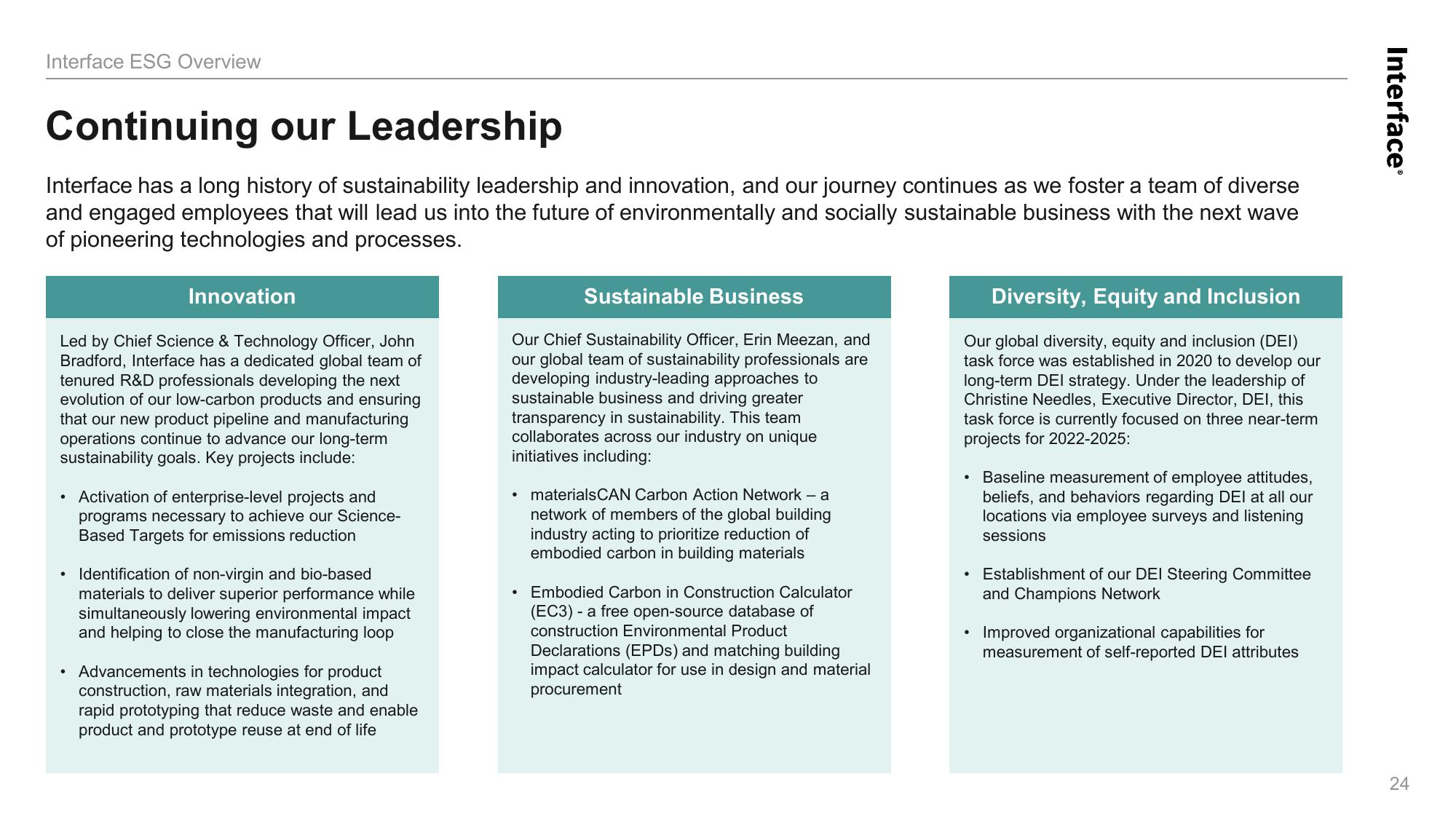 Environmental, Social and Governance Overview slide image #24