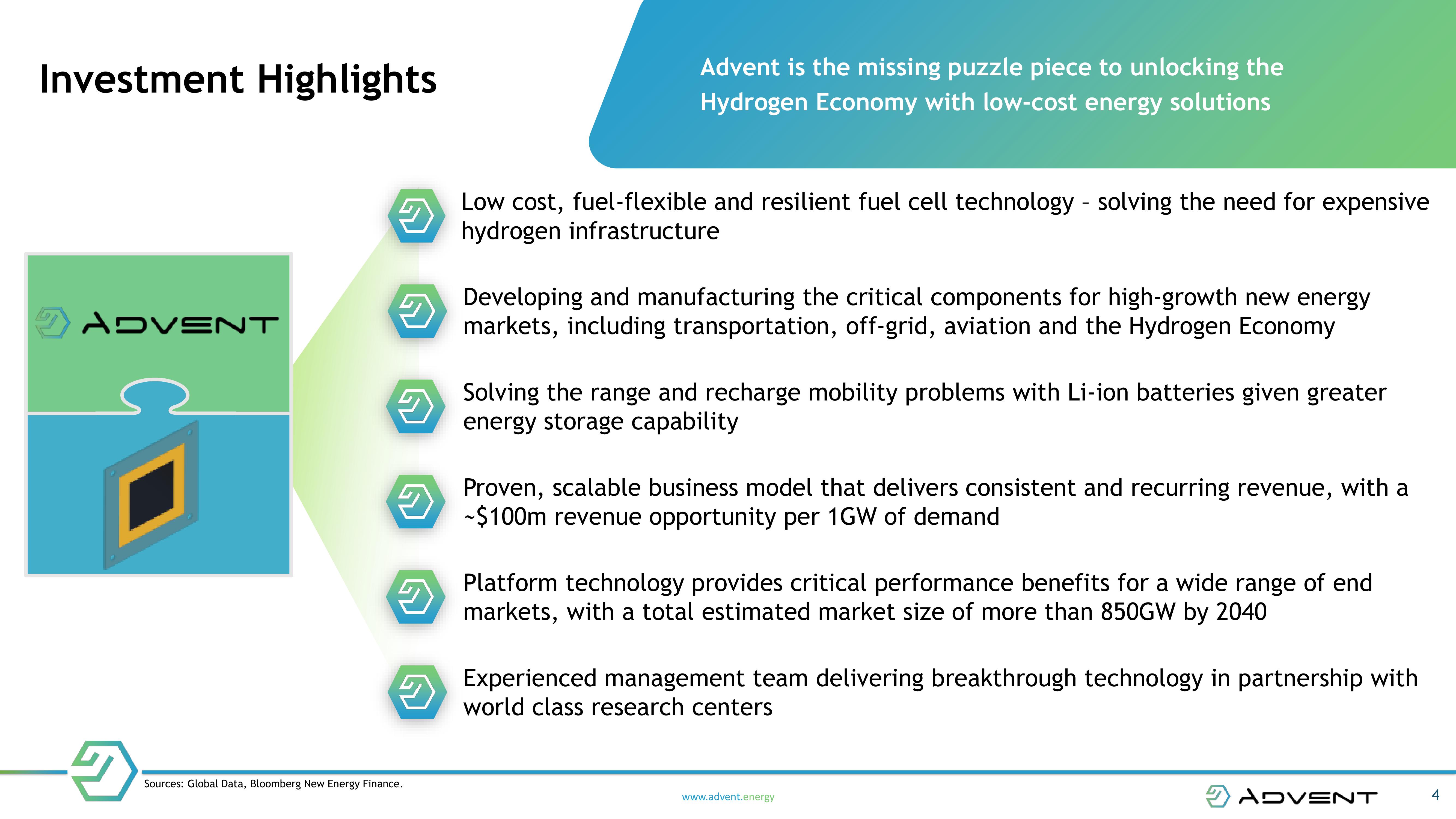 NEXT GENERATION FUEL CELL TECHNOLOGY slide image #4