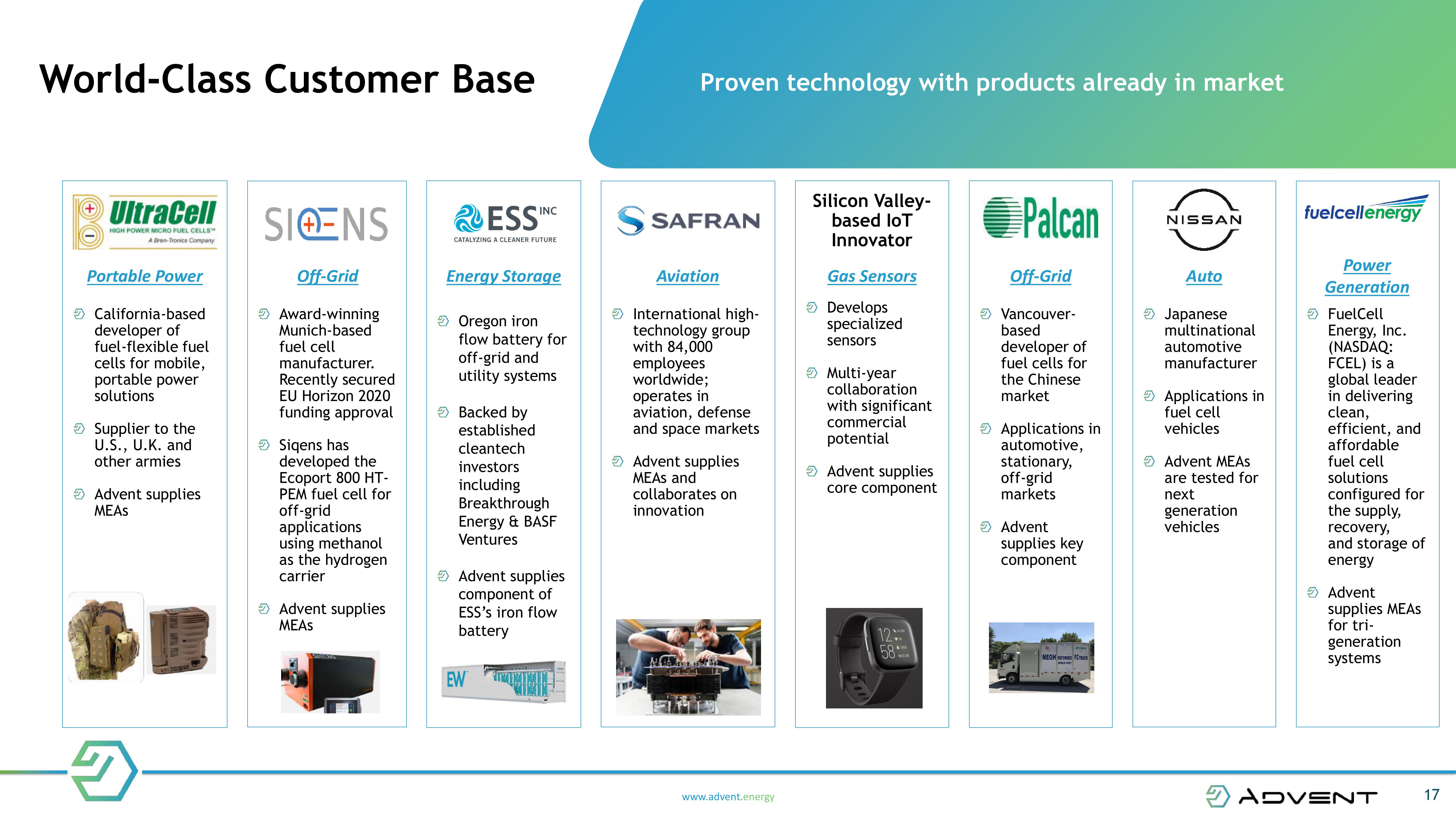 NEXT GENERATION FUEL CELL TECHNOLOGY slide image #17