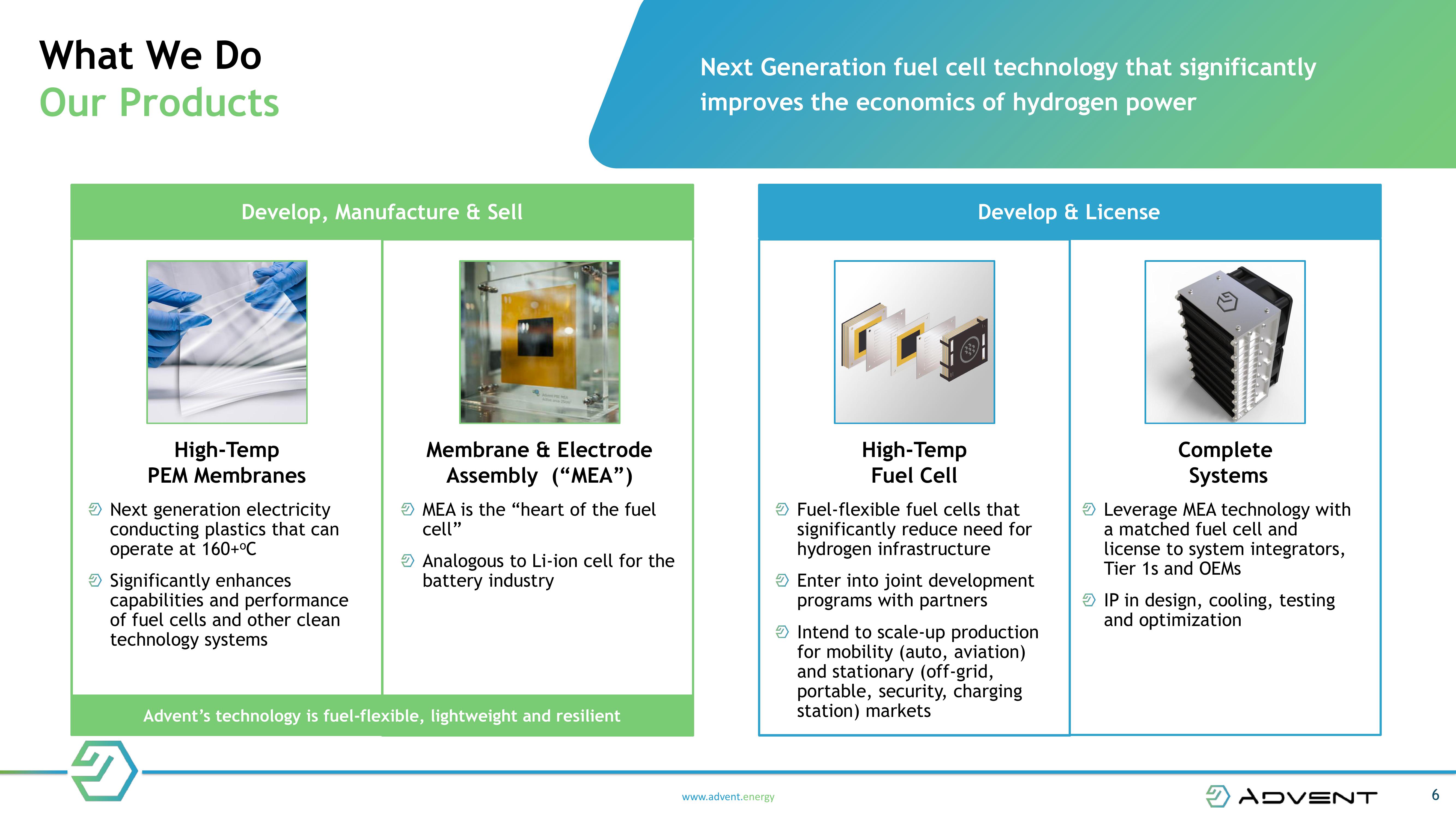 NEXT GENERATION FUEL CELL TECHNOLOGY slide image #6