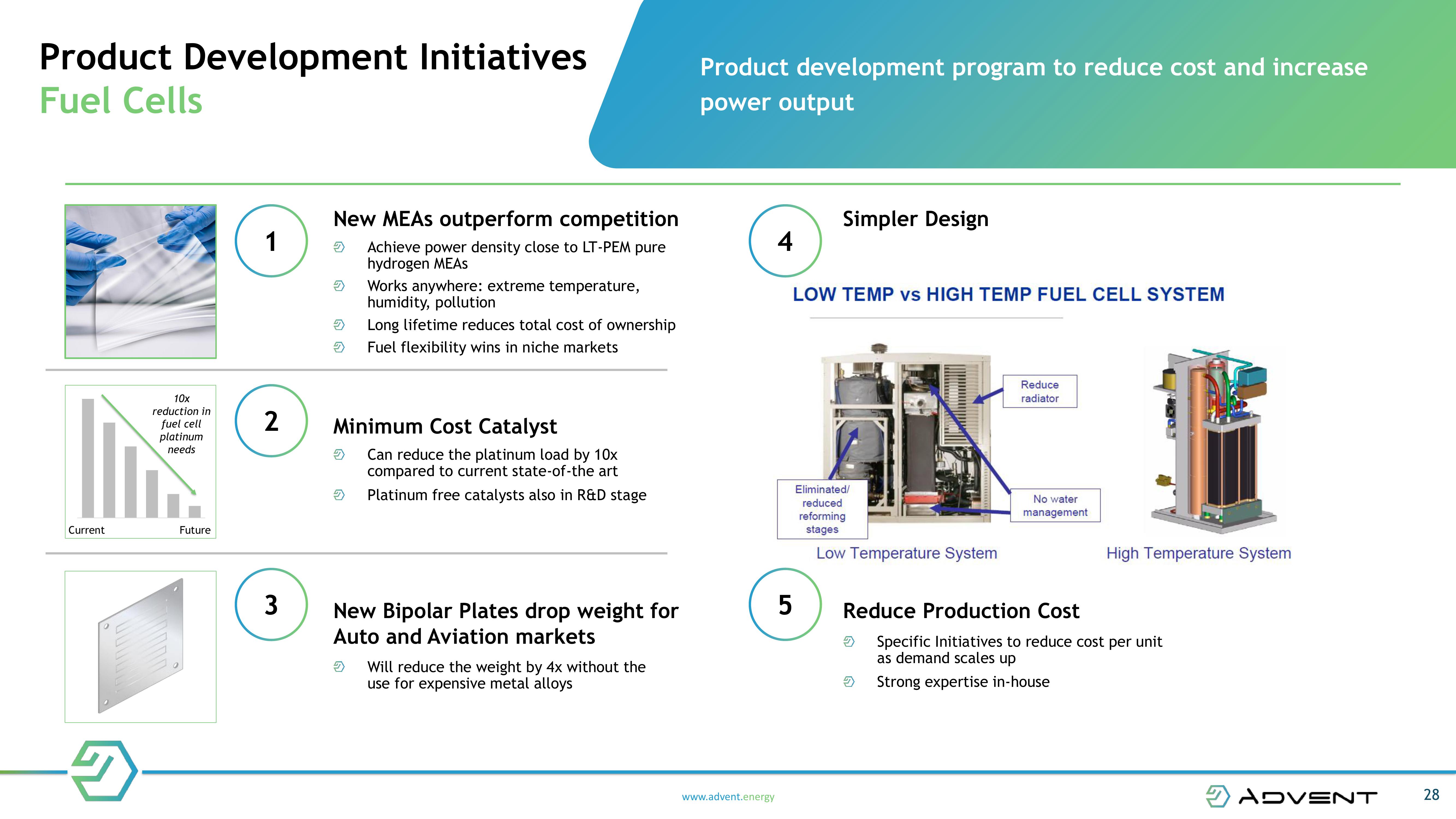 NEXT GENERATION FUEL CELL TECHNOLOGY slide image #28