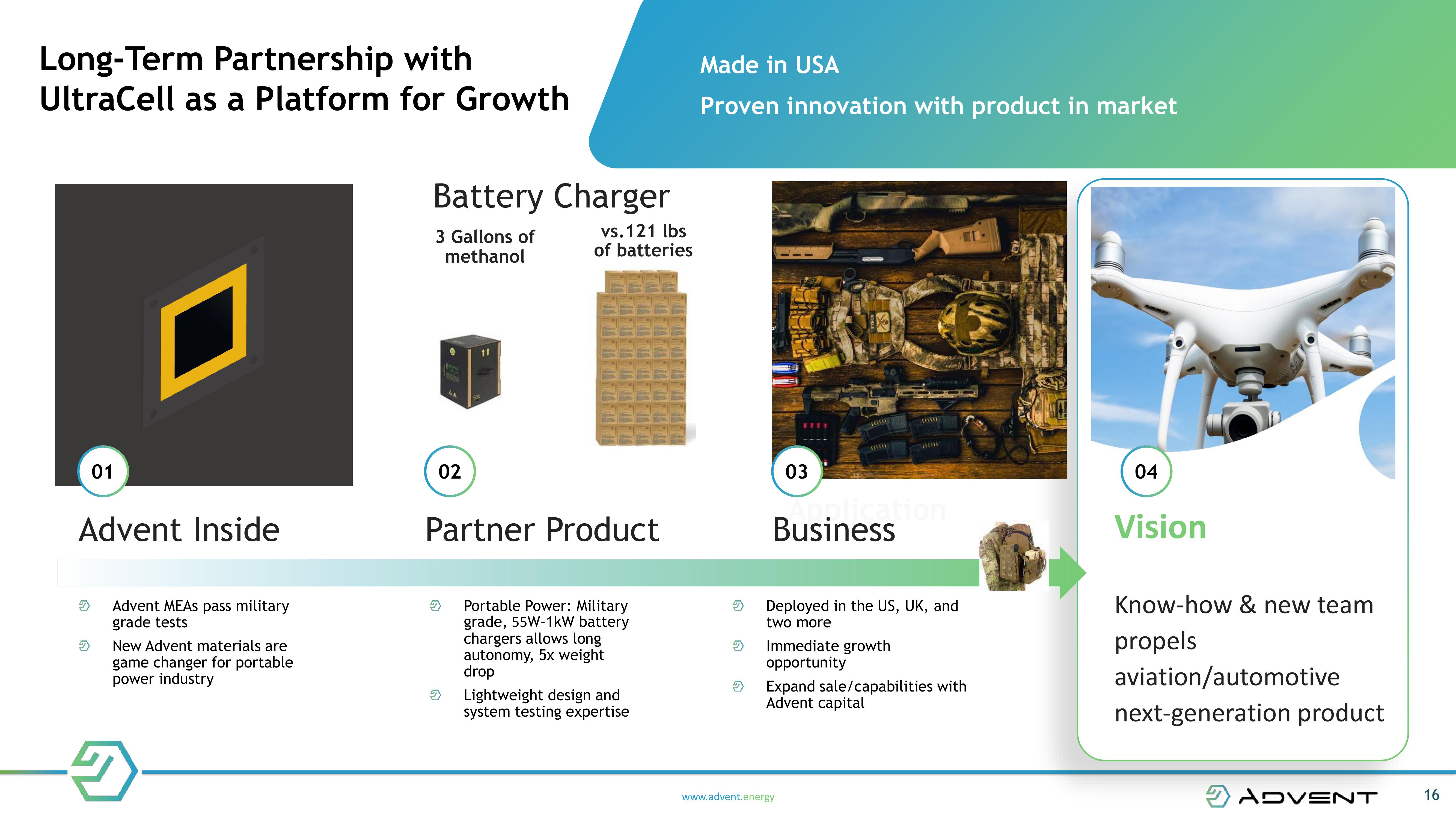 NEXT GENERATION FUEL CELL TECHNOLOGY slide image #16