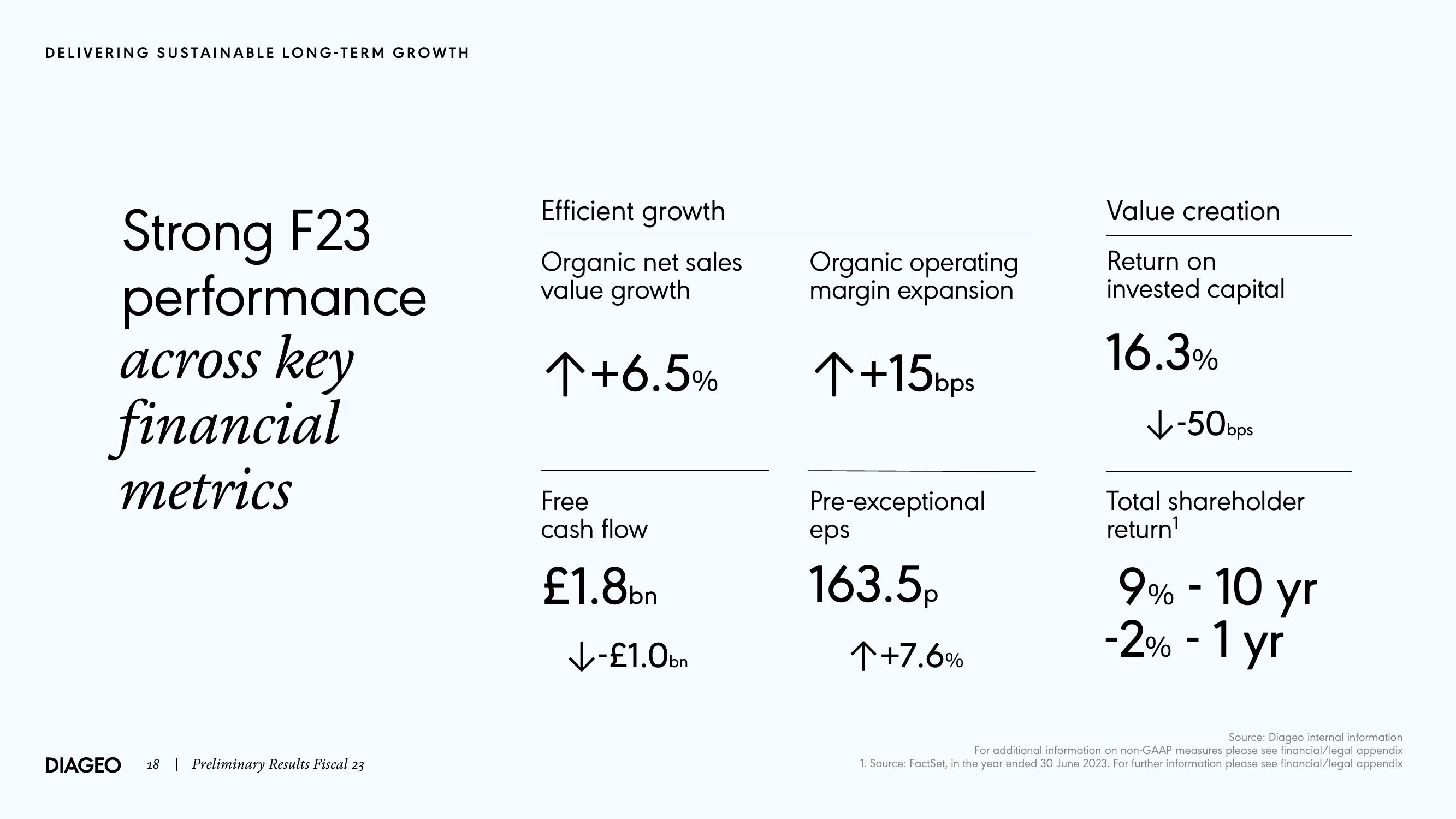 Diageo Results Presentation Deck slide image #18