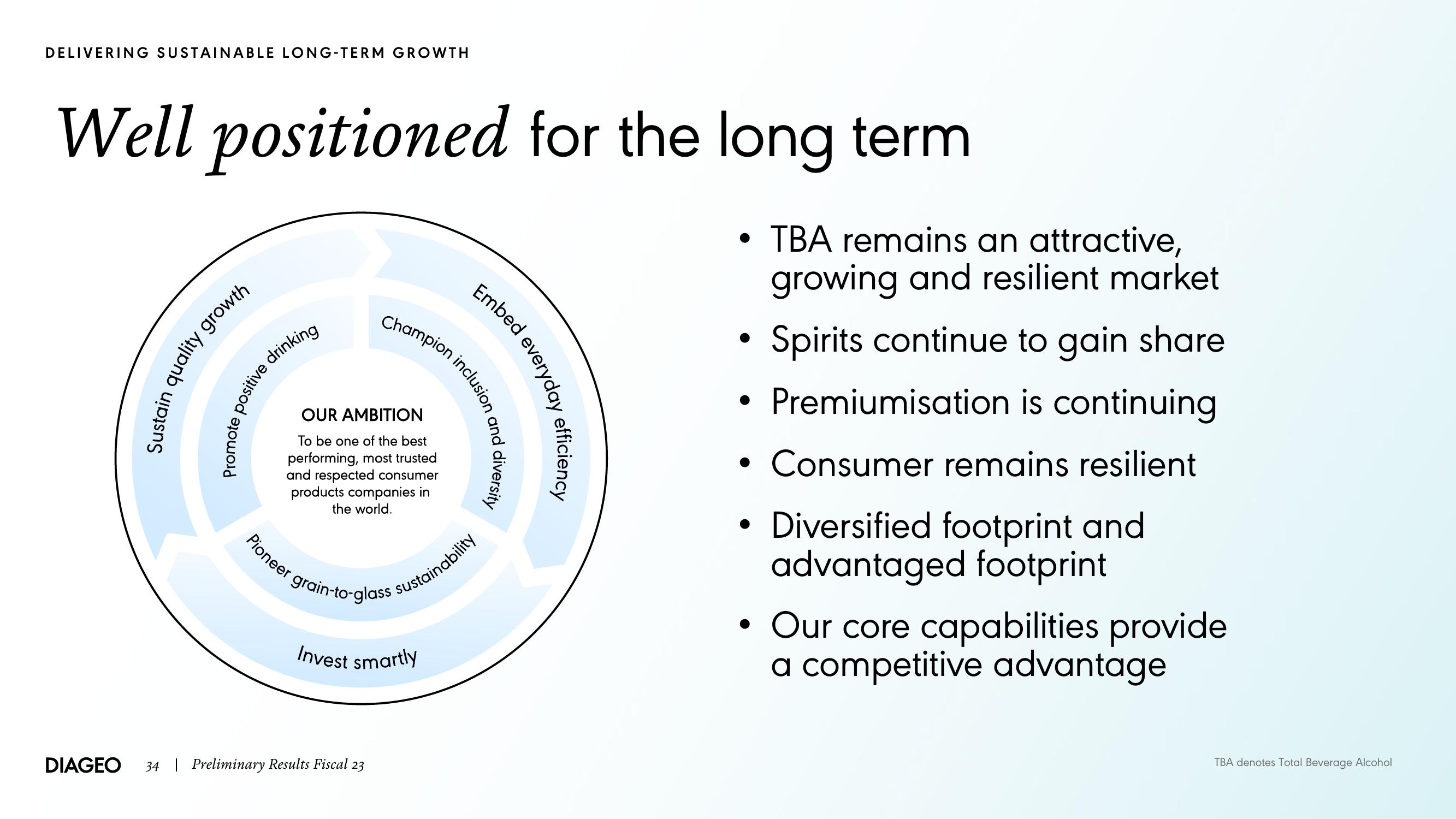 Diageo Results Presentation Deck slide image #34