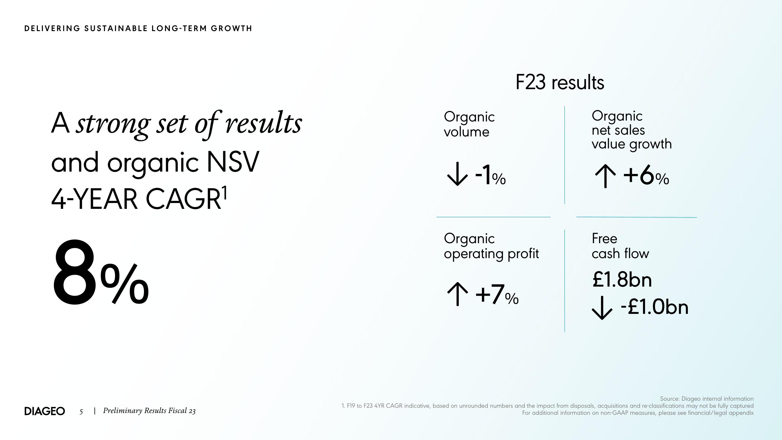 Diageo Results Presentation Deck slide image #5