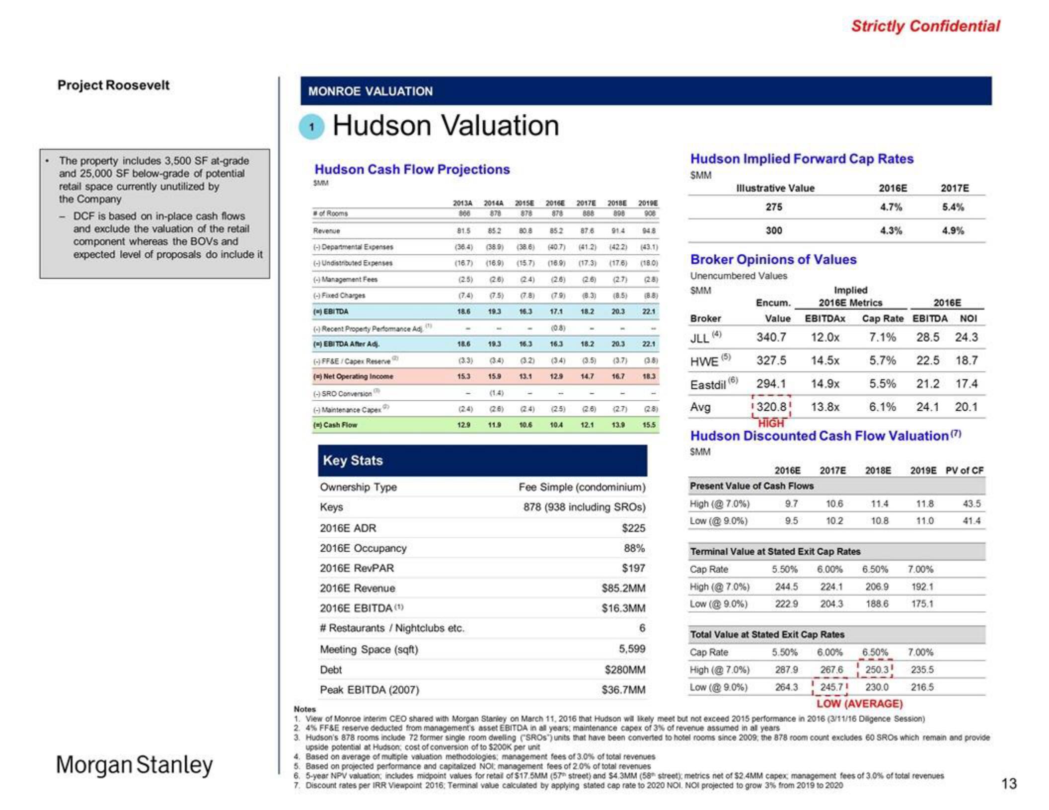 Morgan Stanley Investment Banking Pitch Book slide image #13