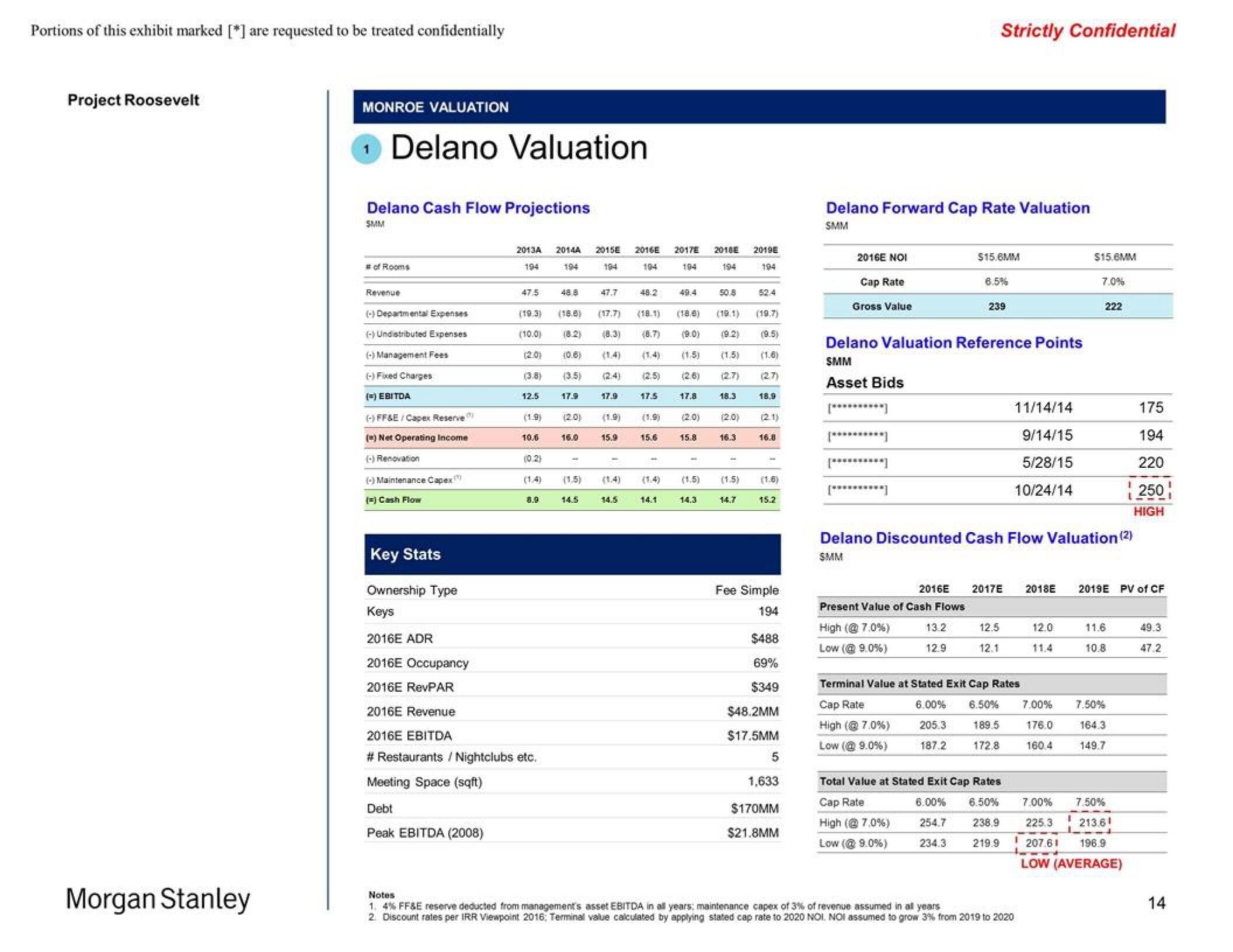 Morgan Stanley Investment Banking Pitch Book slide image #14