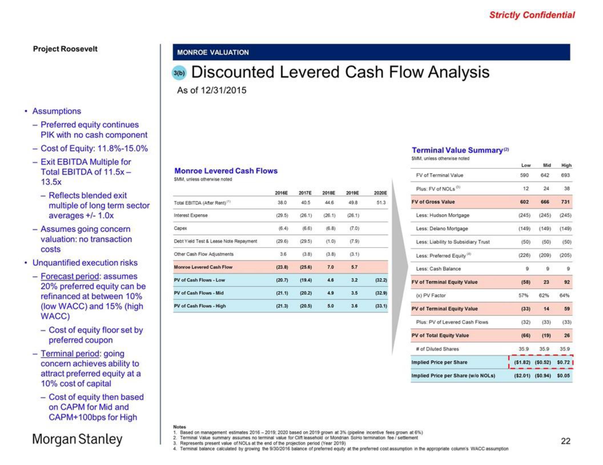 Morgan Stanley Investment Banking Pitch Book slide image #22