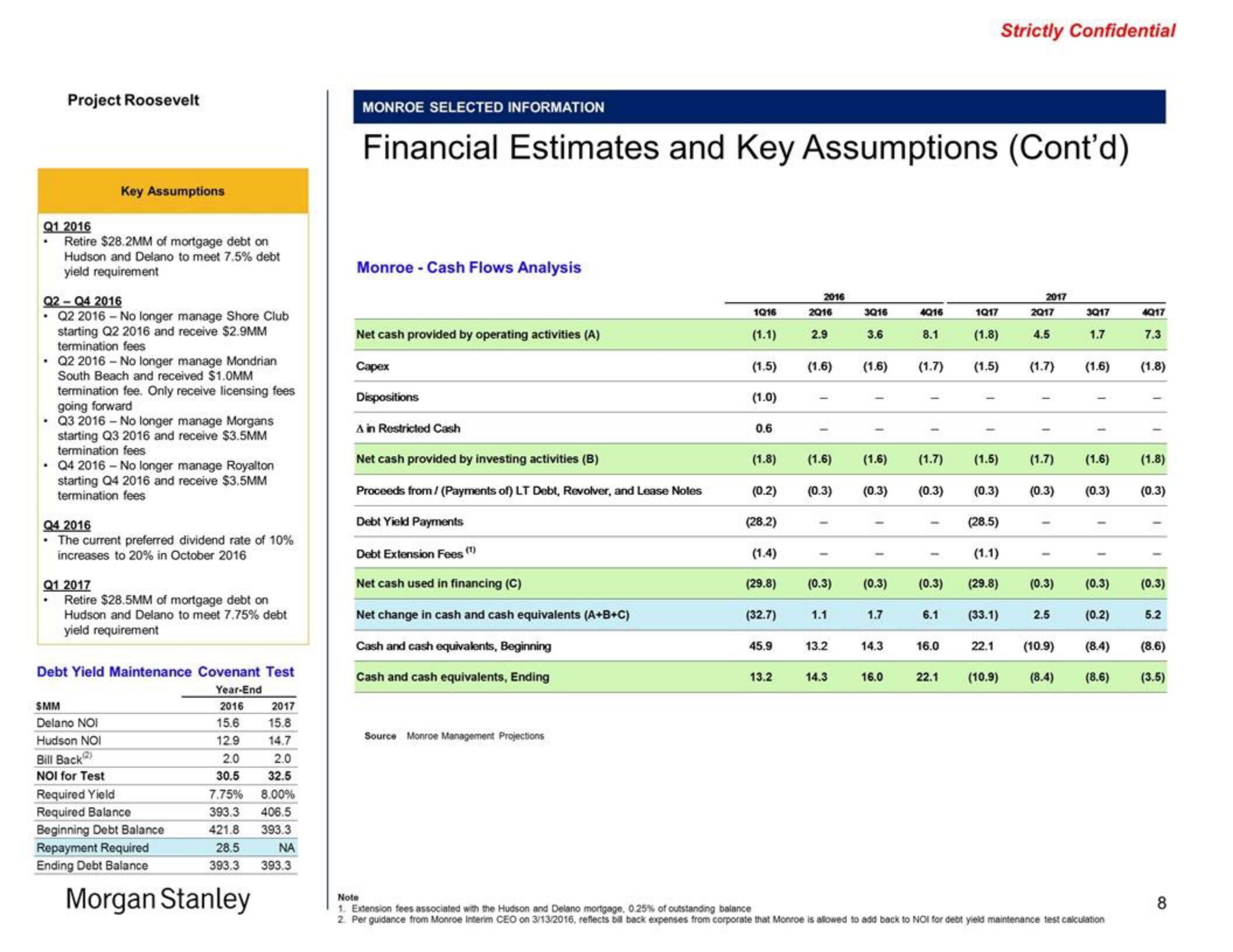 Morgan Stanley Investment Banking Pitch Book slide image #8