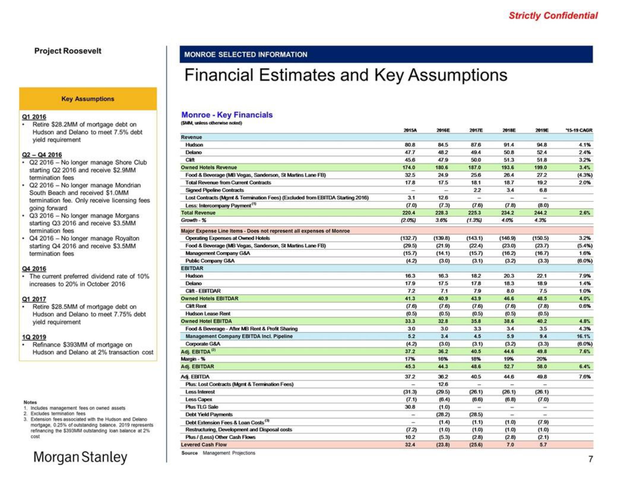 Morgan Stanley Investment Banking Pitch Book slide image #7