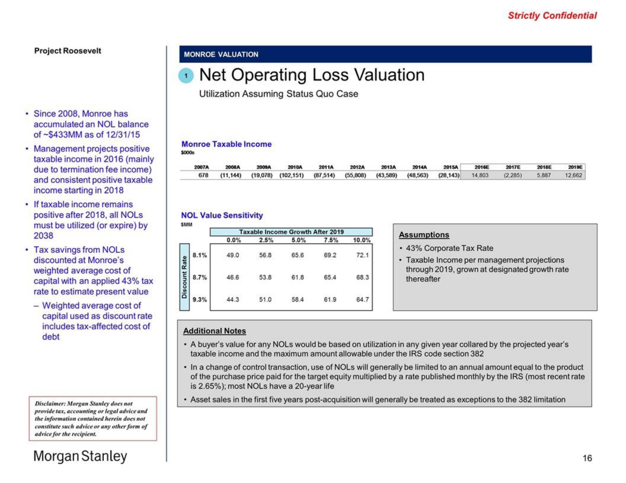 Morgan Stanley Investment Banking Pitch Book slide image #16