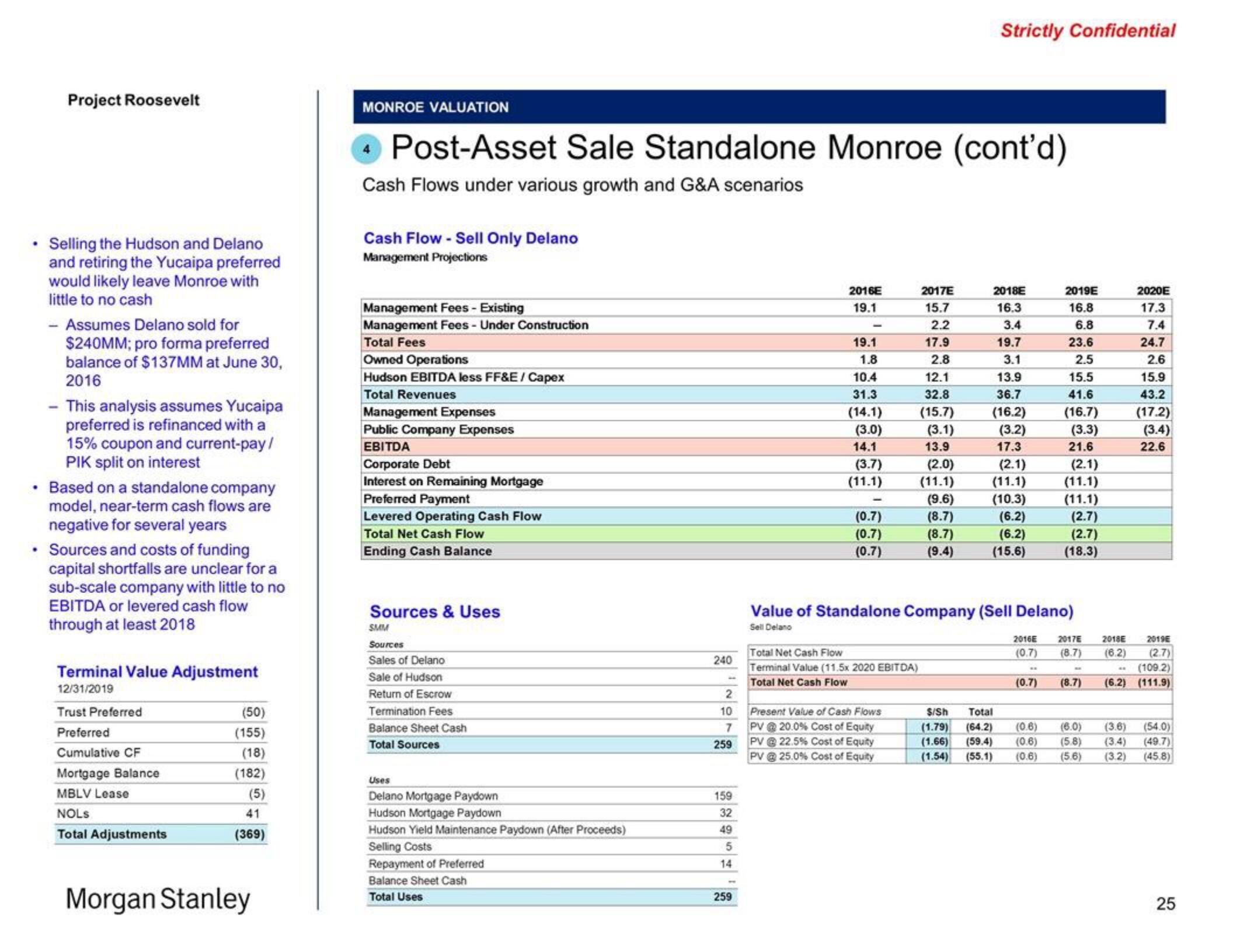 Morgan Stanley Investment Banking Pitch Book slide image #25