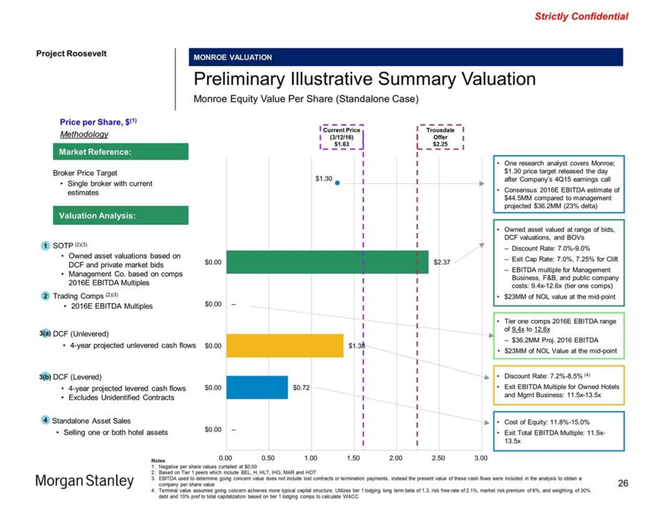 Morgan Stanley Investment Banking Pitch Book slide image #26