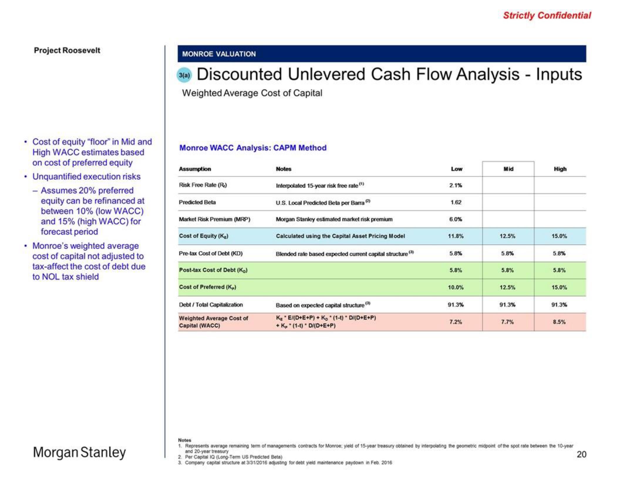 Morgan Stanley Investment Banking Pitch Book slide image #20