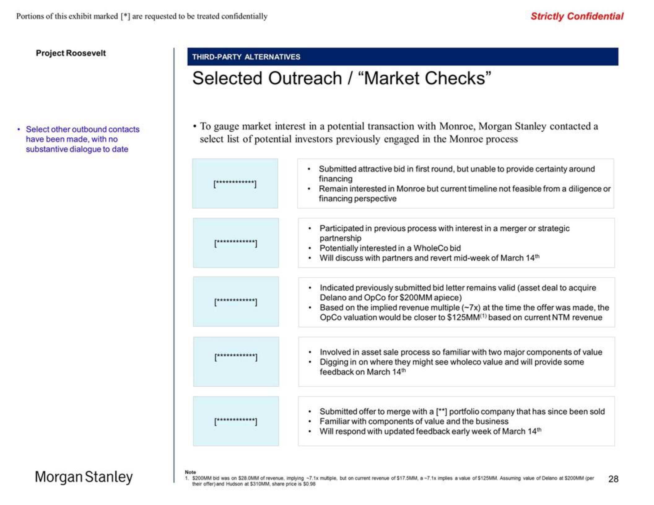 Morgan Stanley Investment Banking Pitch Book slide image #28