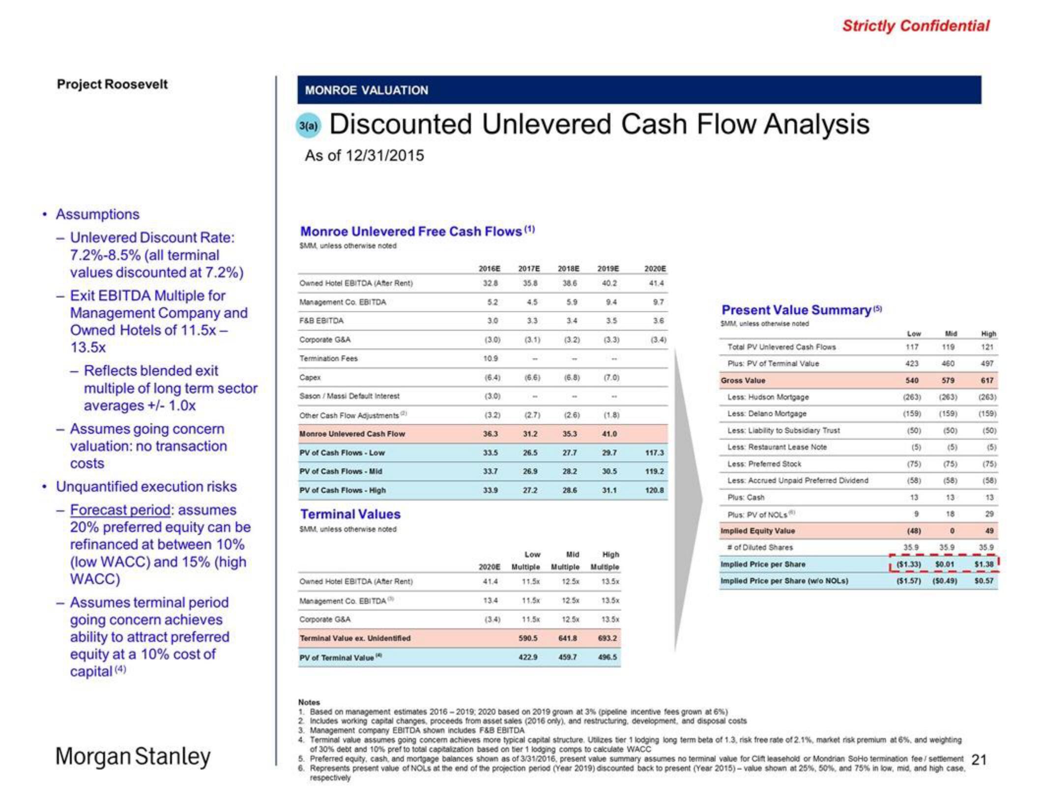 Morgan Stanley Investment Banking Pitch Book slide image #21