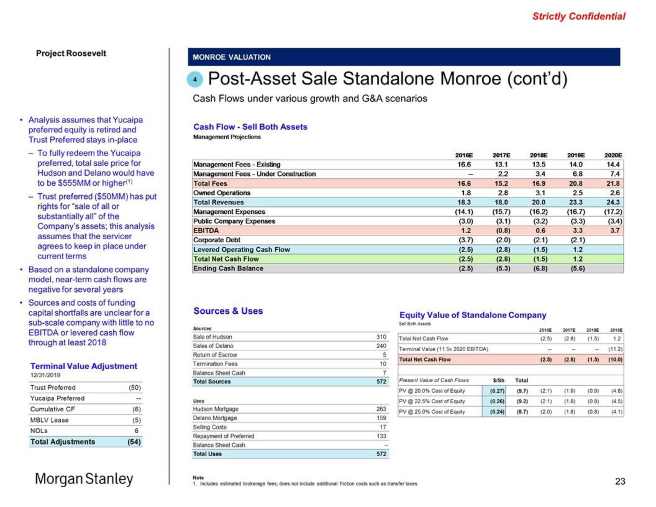 Morgan Stanley Investment Banking Pitch Book slide image #23