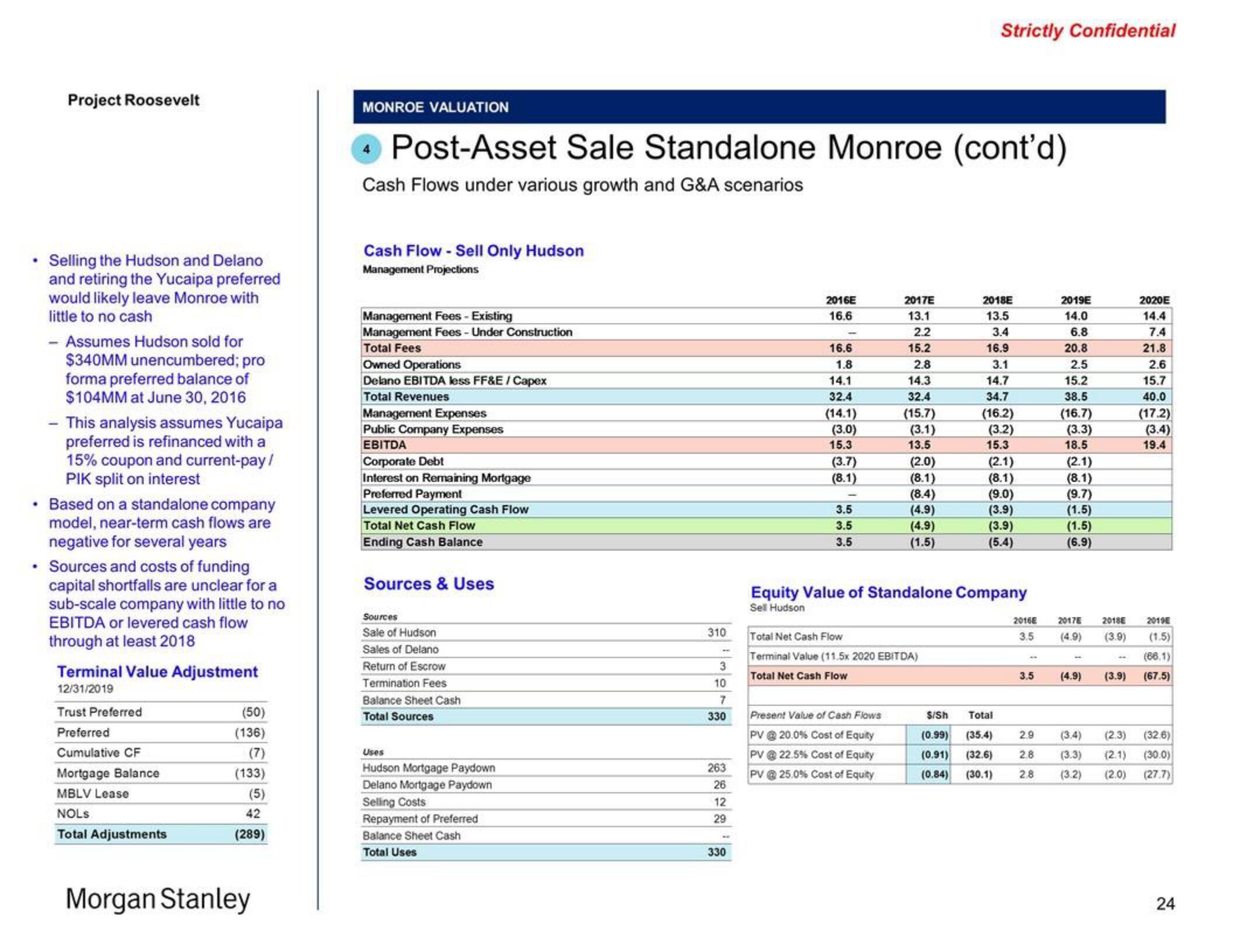 Morgan Stanley Investment Banking Pitch Book slide image #24