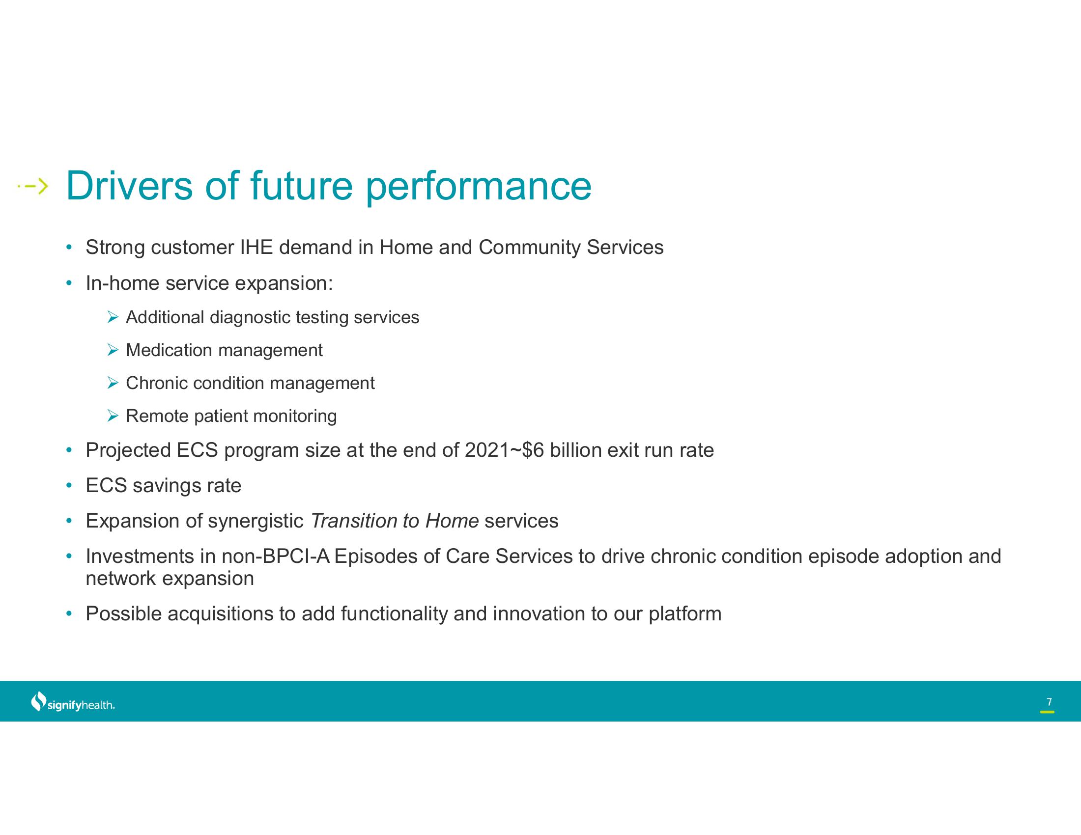 Signify Health Results Presentation Deck slide image #7