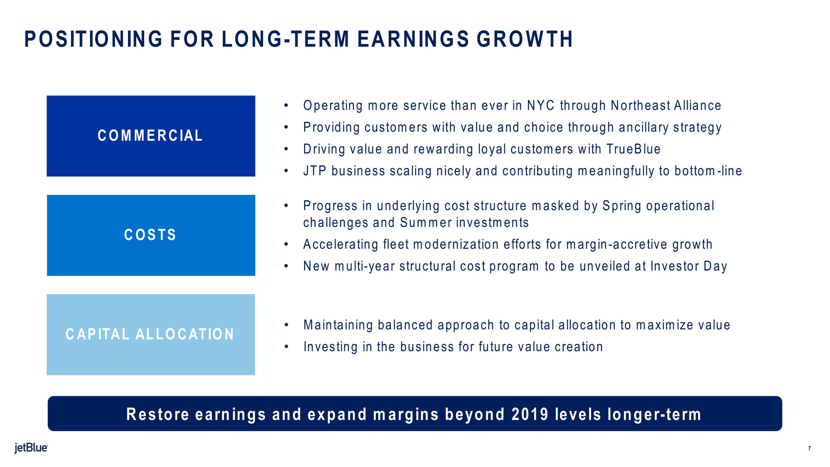 jetBlue Results Presentation Deck slide image #7