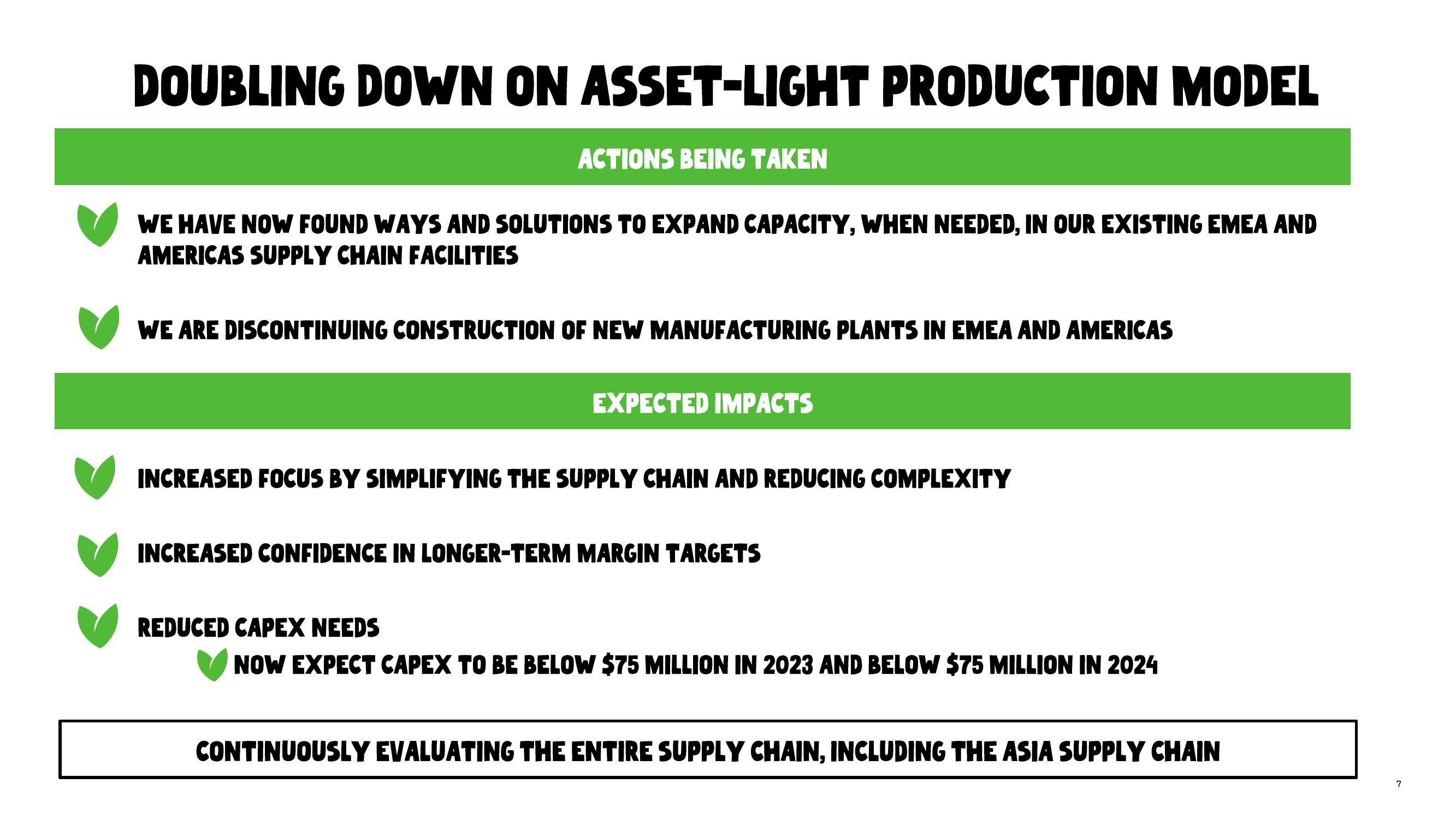 Oatly Results Presentation Deck slide image #7