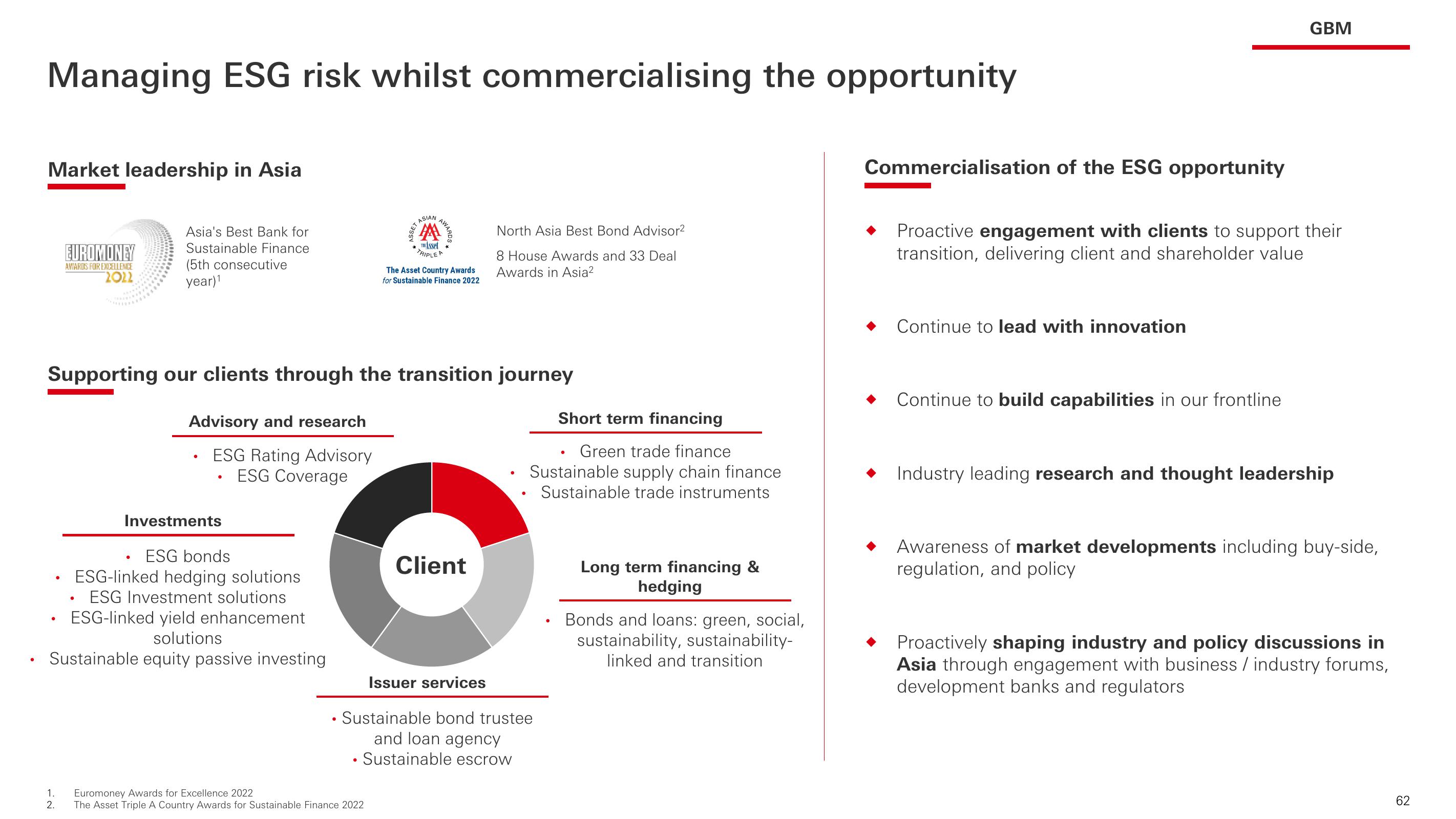 HSBC Investor Event Presentation Deck slide image #63