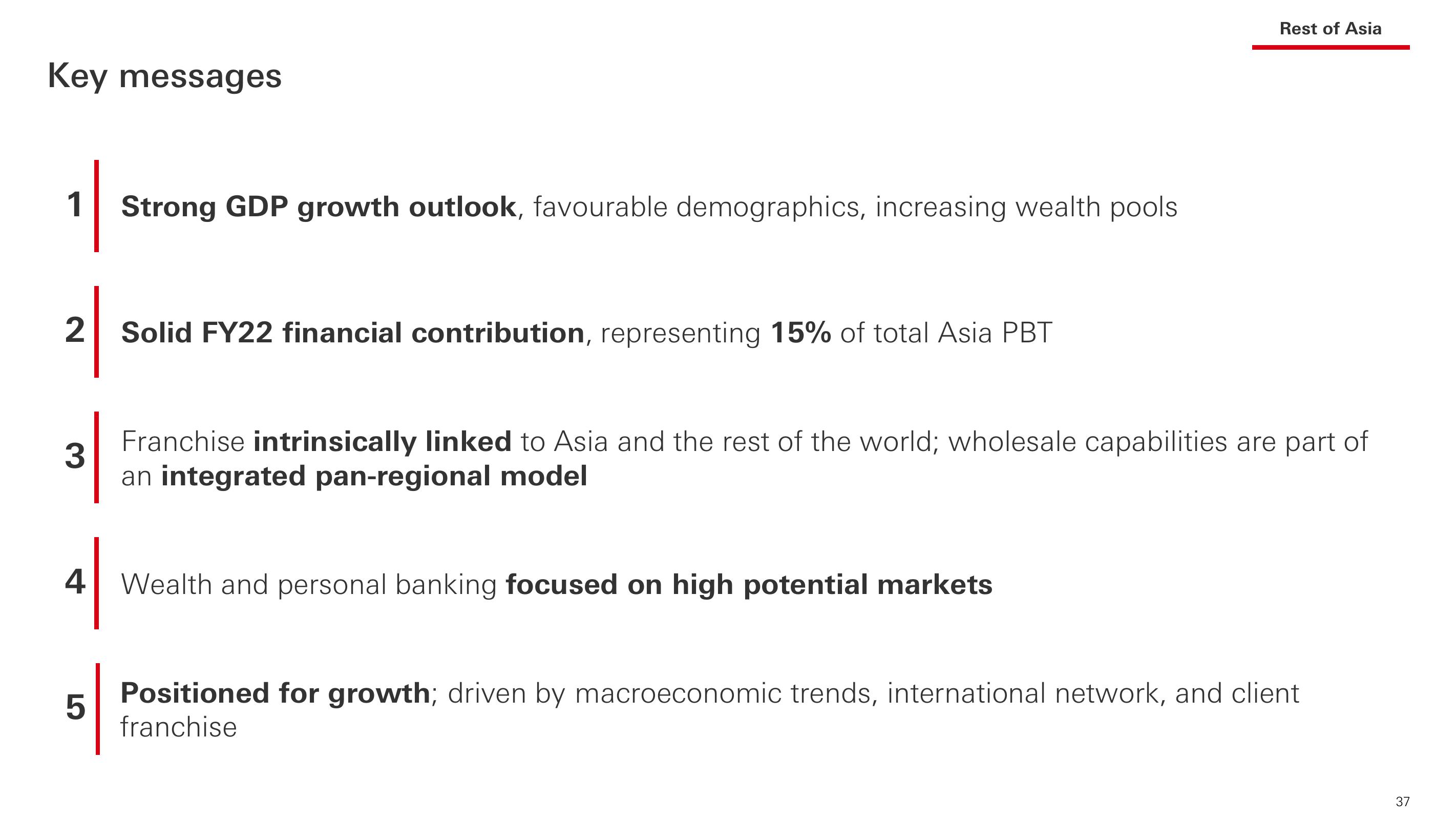 HSBC Investor Event Presentation Deck slide image #38