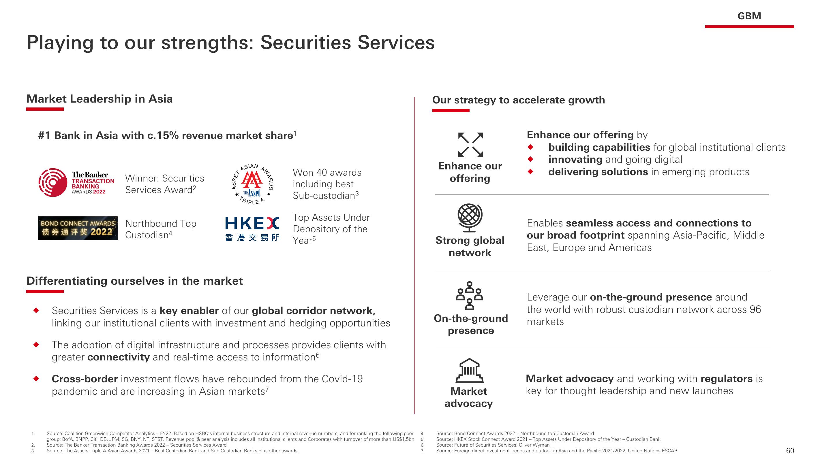 HSBC Investor Event Presentation Deck slide image #61