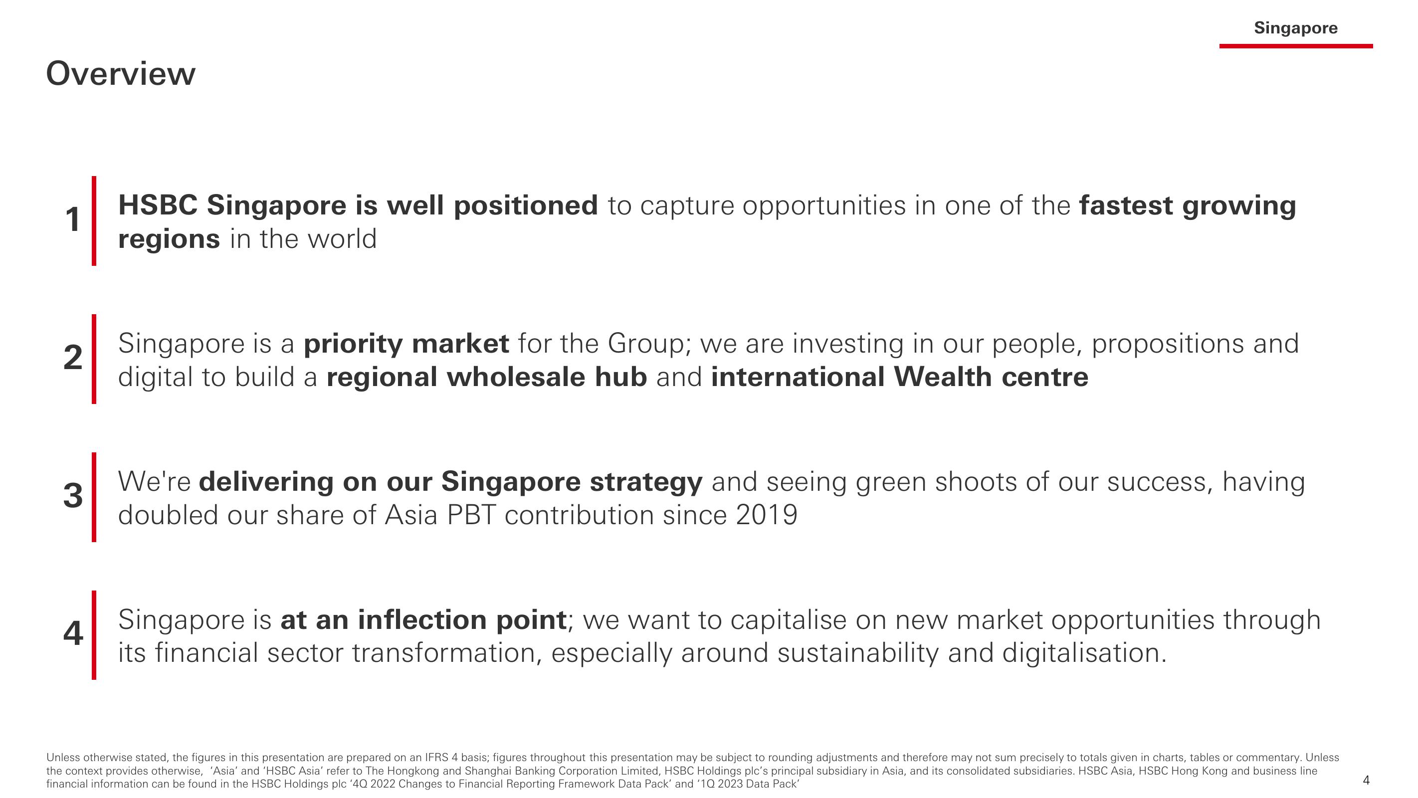 HSBC Investor Event Presentation Deck slide image #5