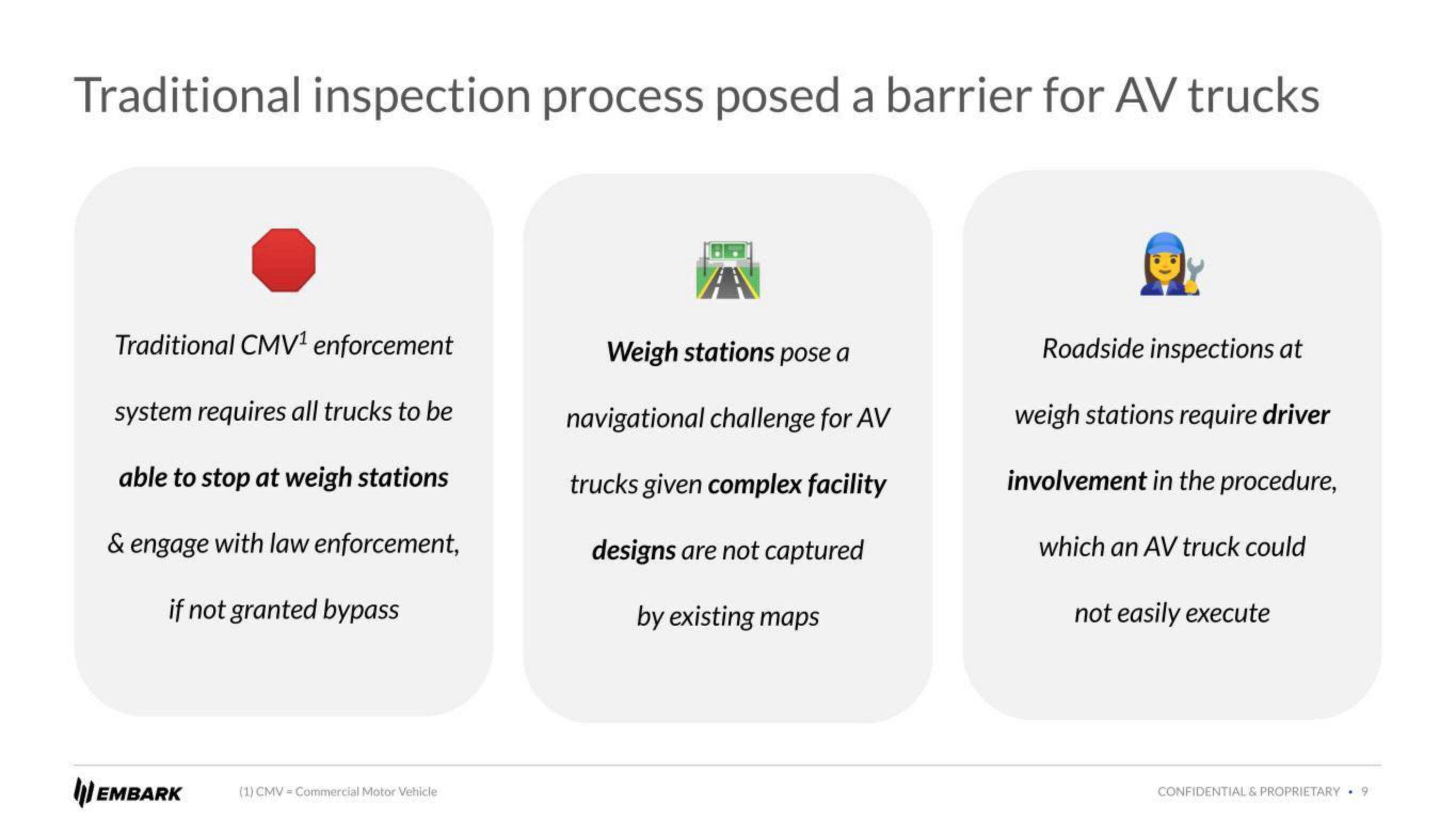 Embark Investor Day Presentation Deck slide image #9