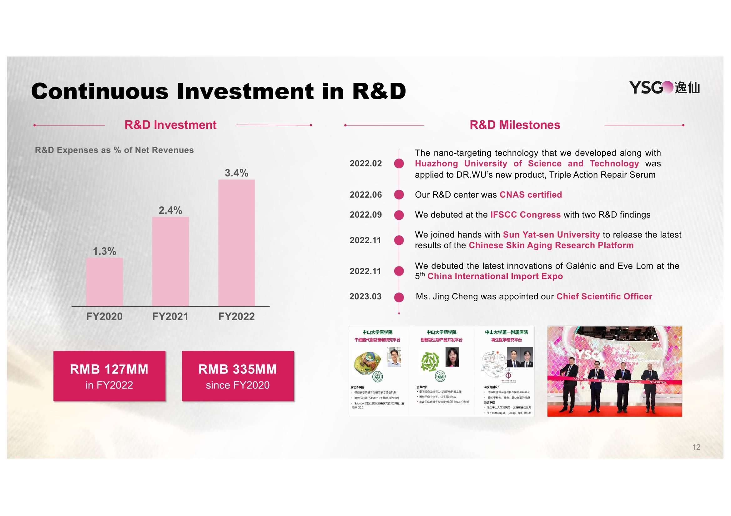 Yatsen Results Presentation Deck slide image #12