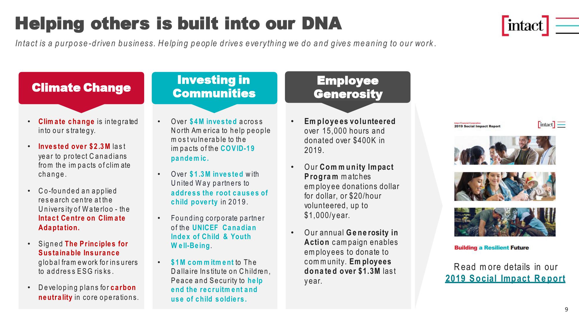 Learn more about Intact Financial Corporation slide image #9