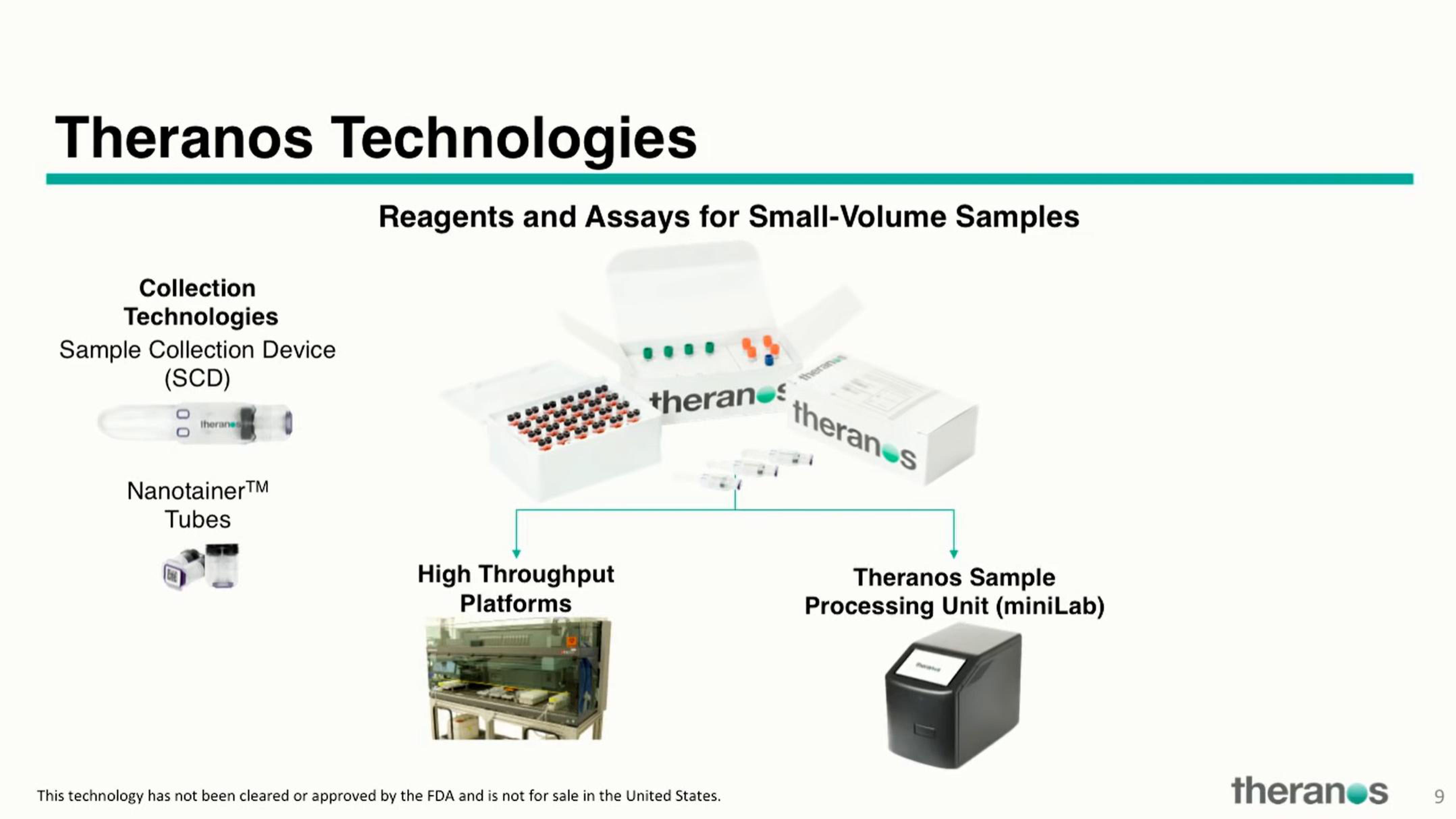 Theranos Investor Conference Presentation Deck slide image #7