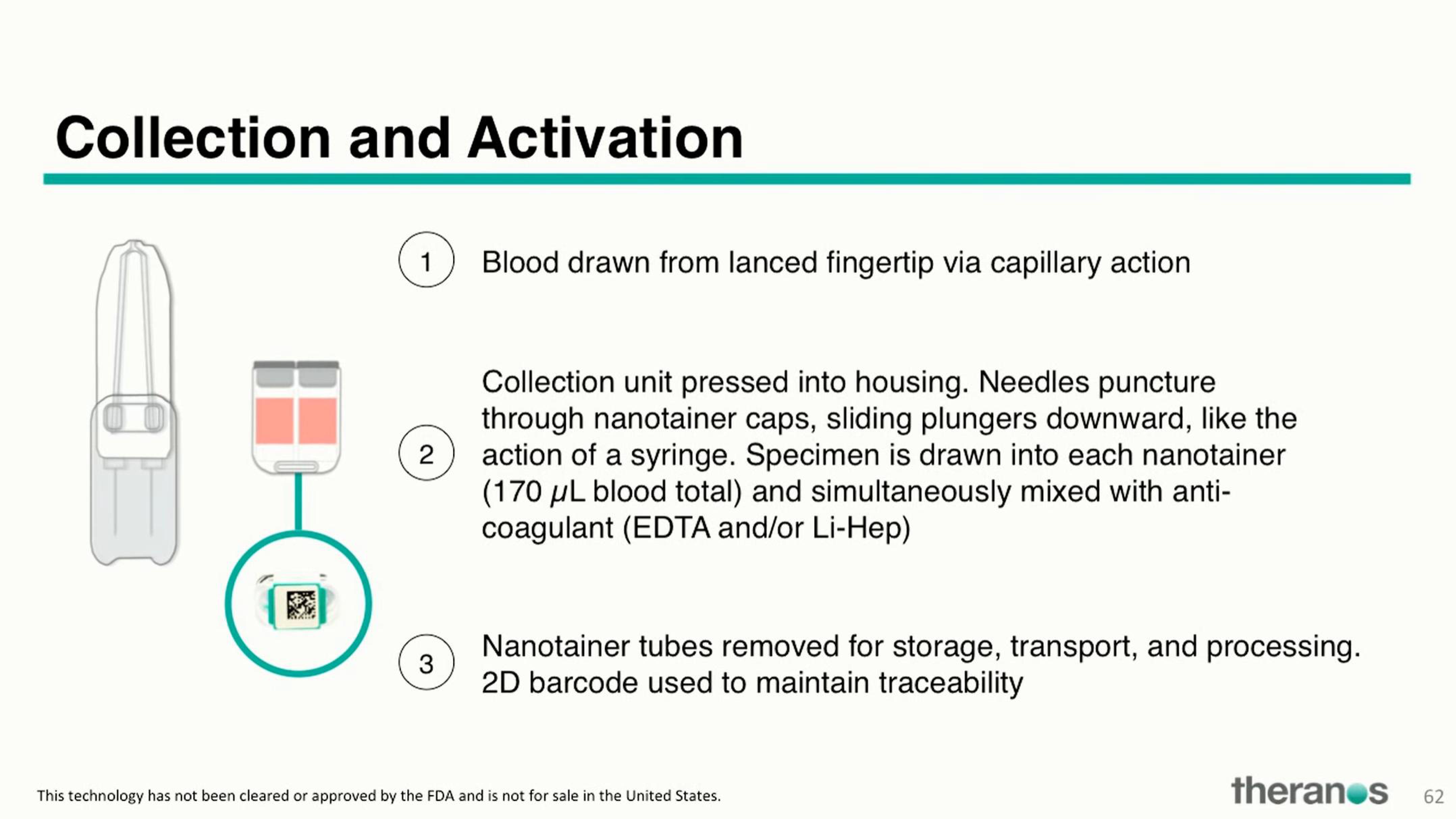 Theranos Investor Conference Presentation Deck slide image #75