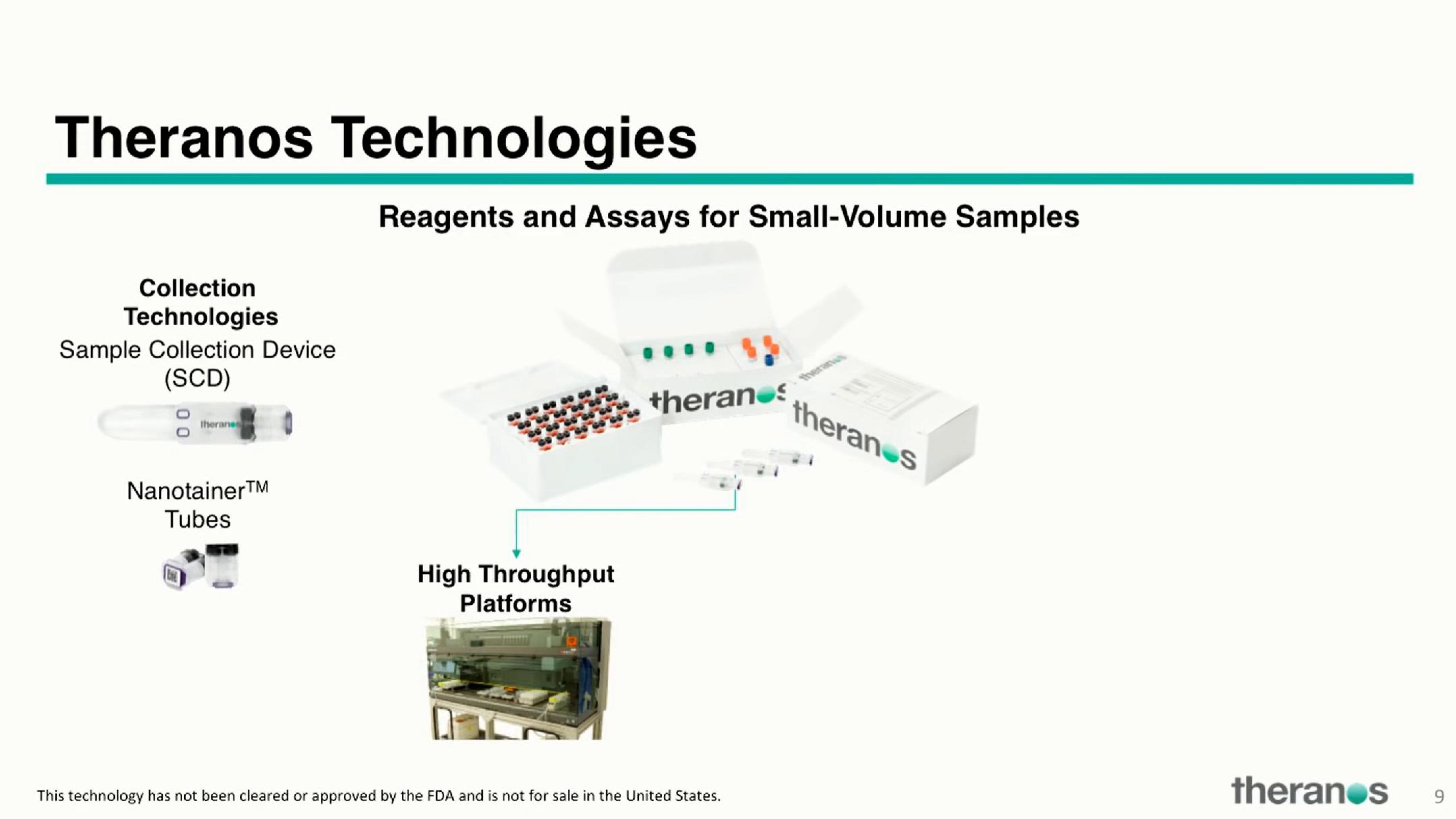 Theranos Investor Conference Presentation Deck slide image #6