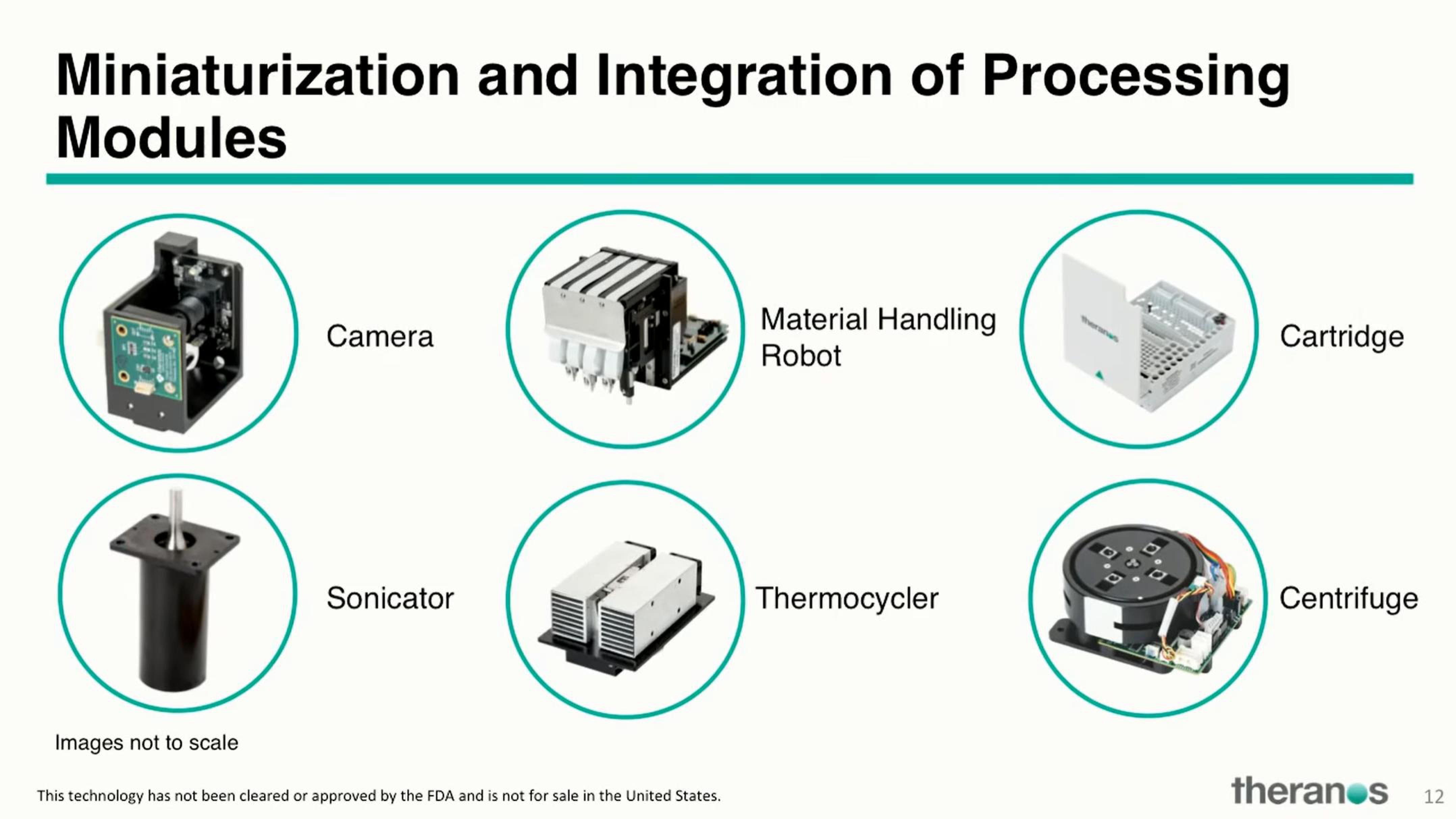 Theranos Investor Conference Presentation Deck slide image #12