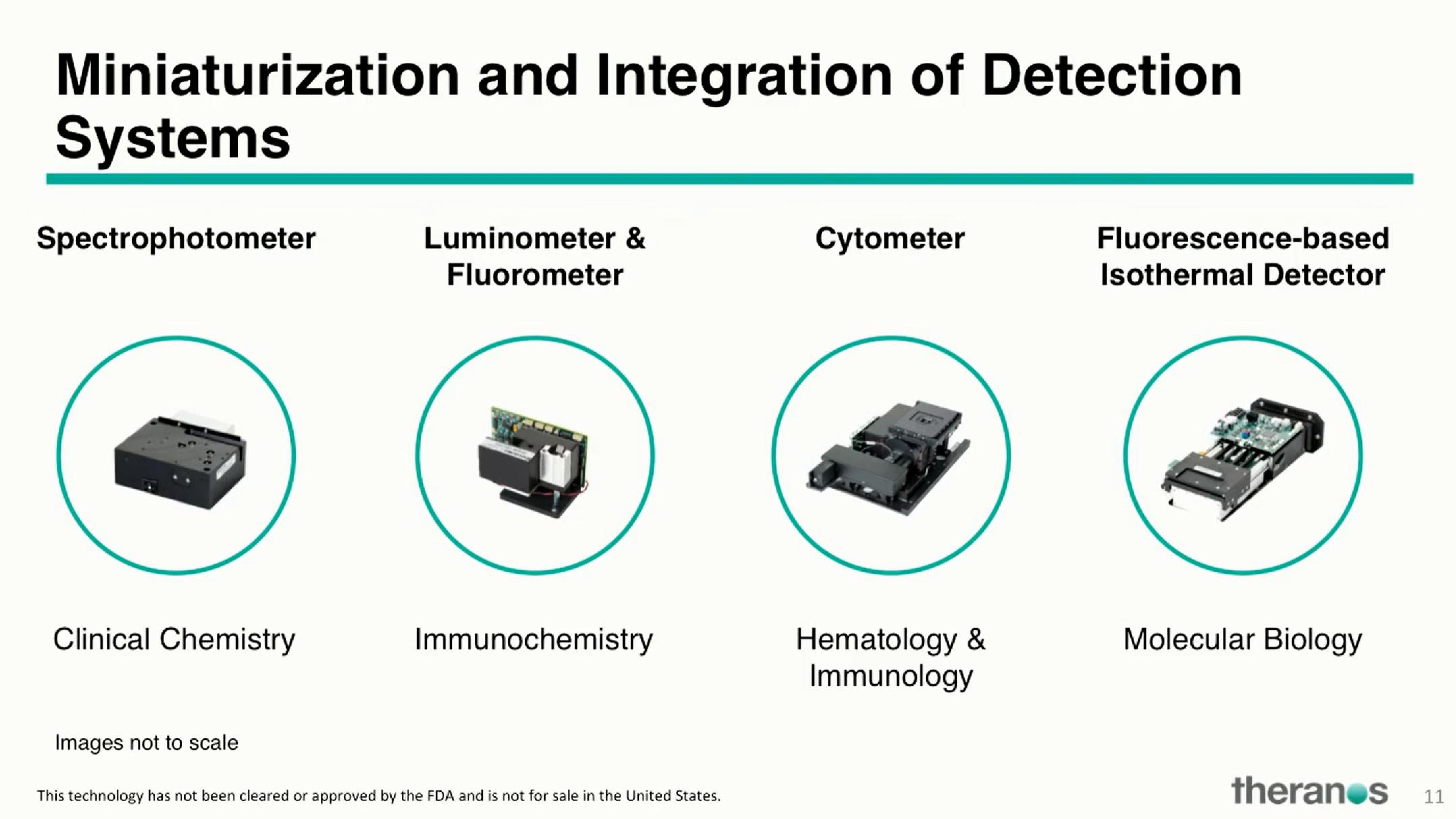 Theranos Investor Conference Presentation Deck slide image #11