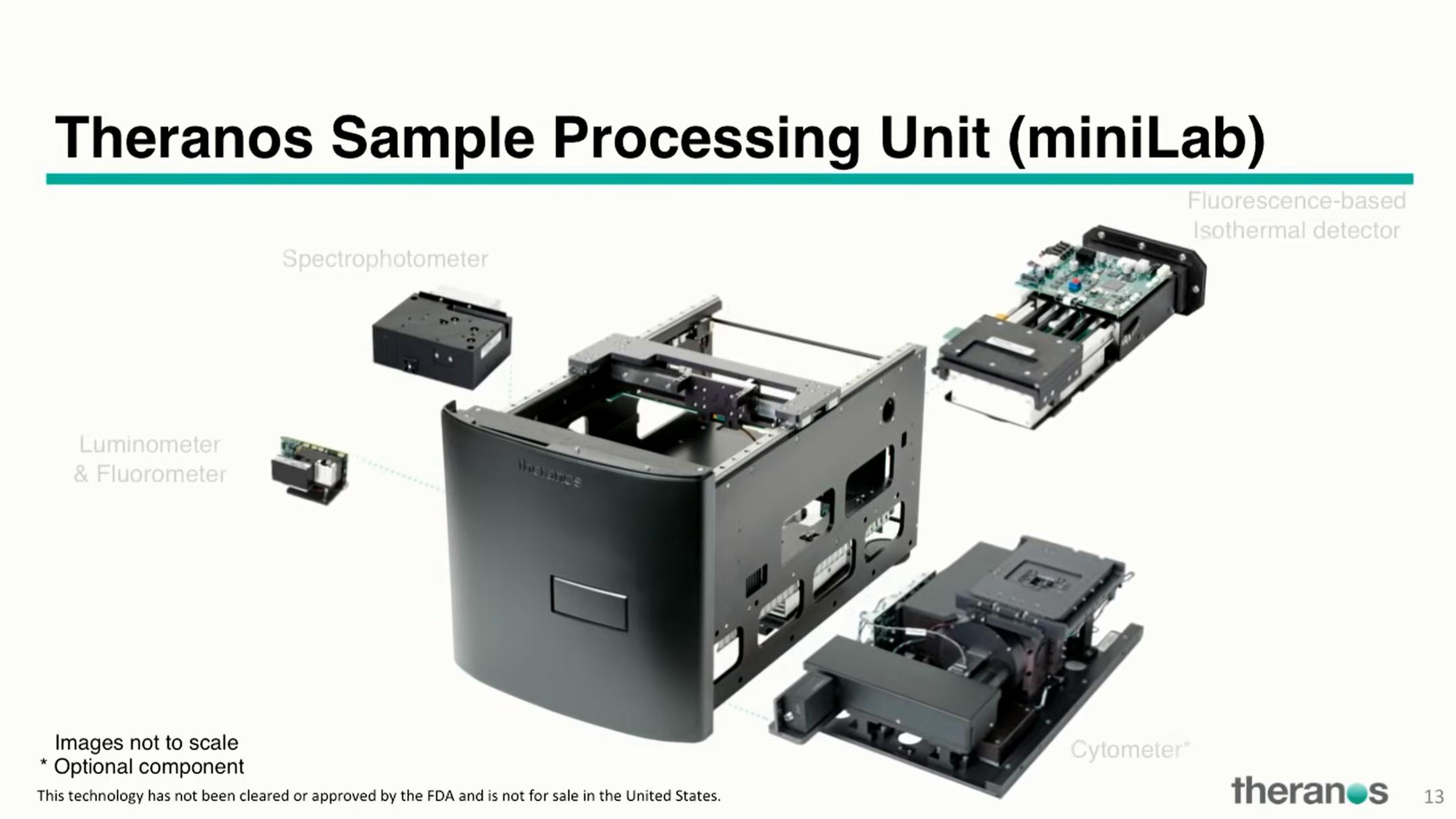 Theranos Investor Conference Presentation Deck slide image #14