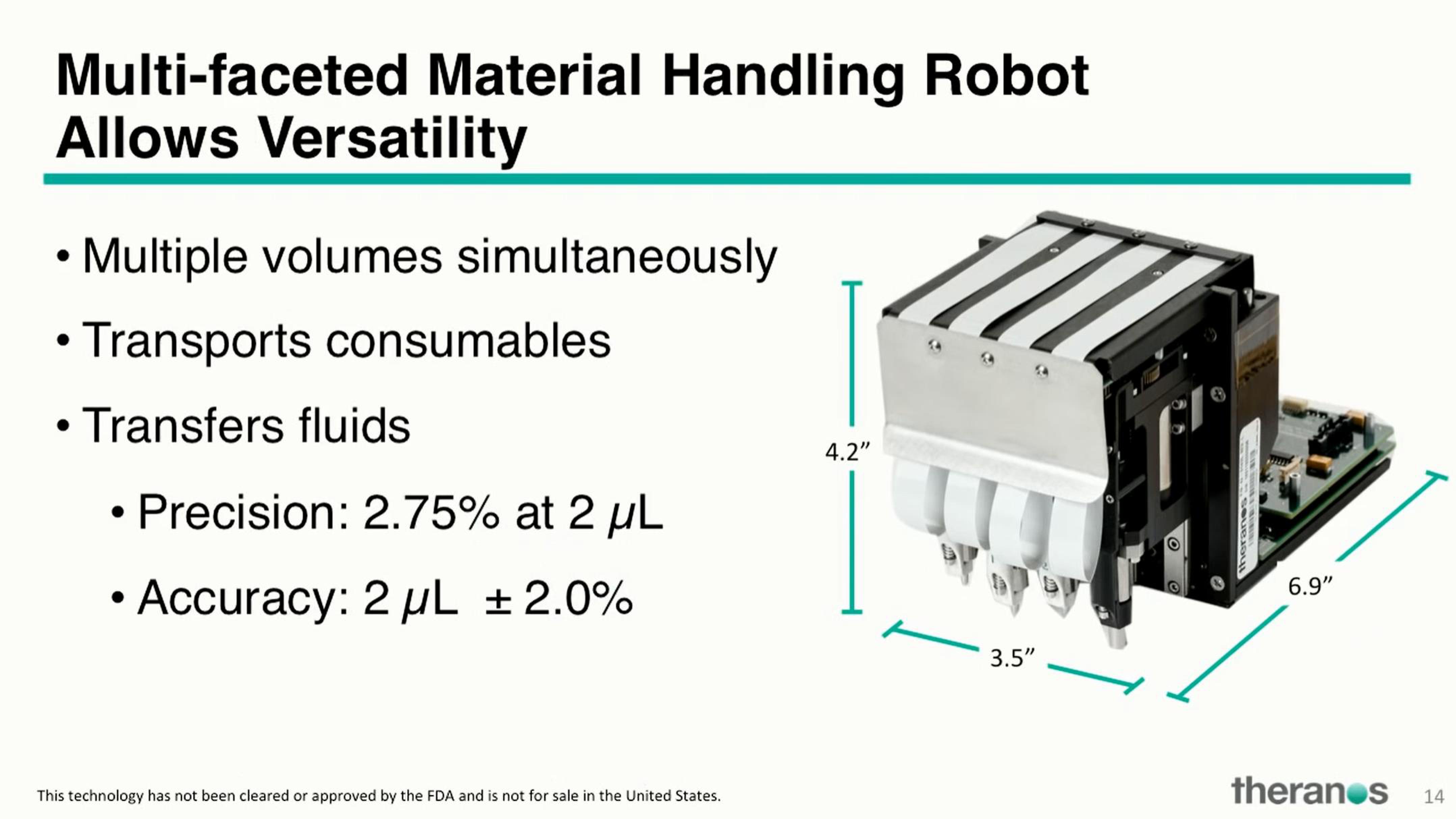 Theranos Investor Conference Presentation Deck slide image #16