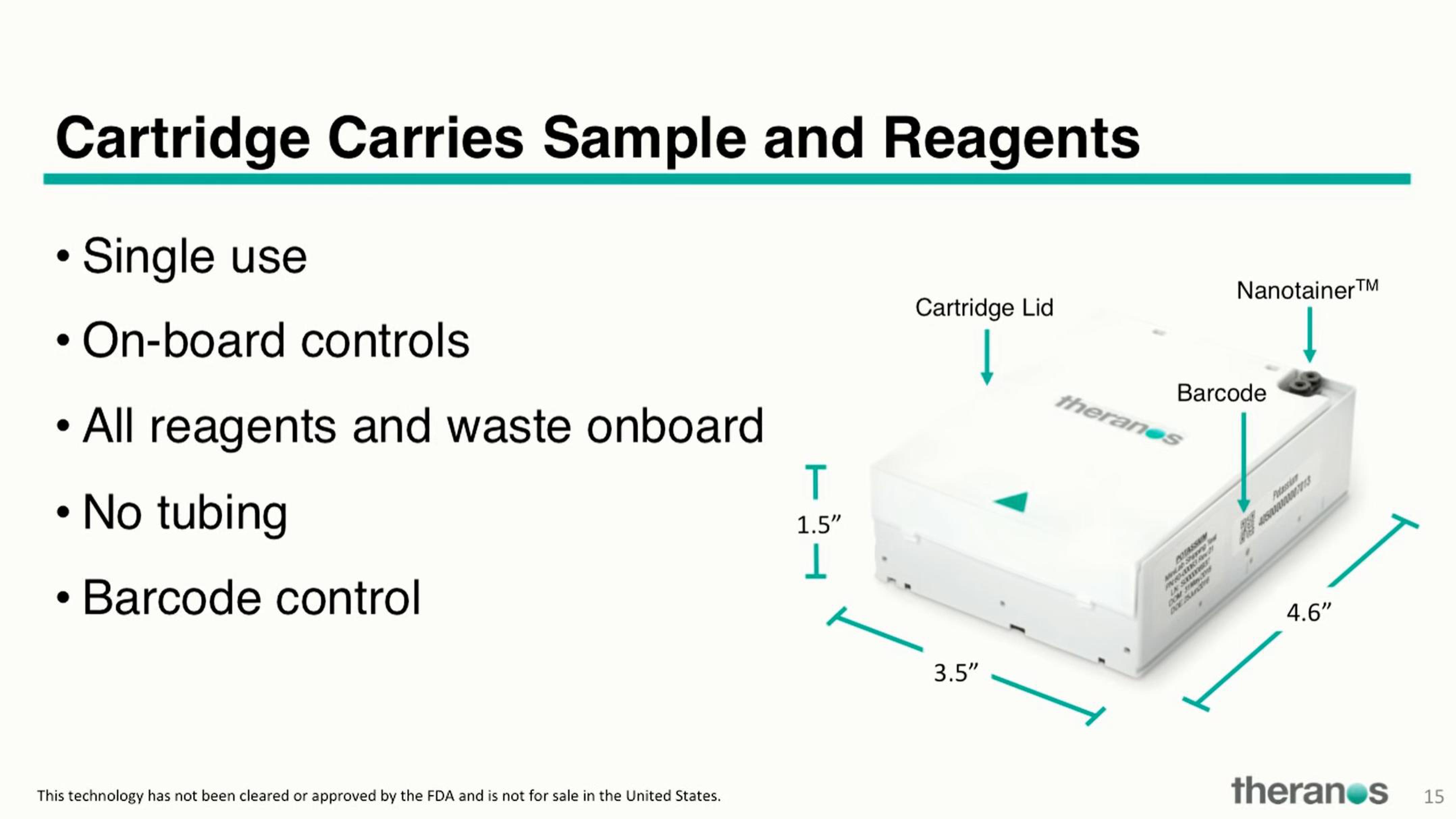 Theranos Investor Conference Presentation Deck slide image #17